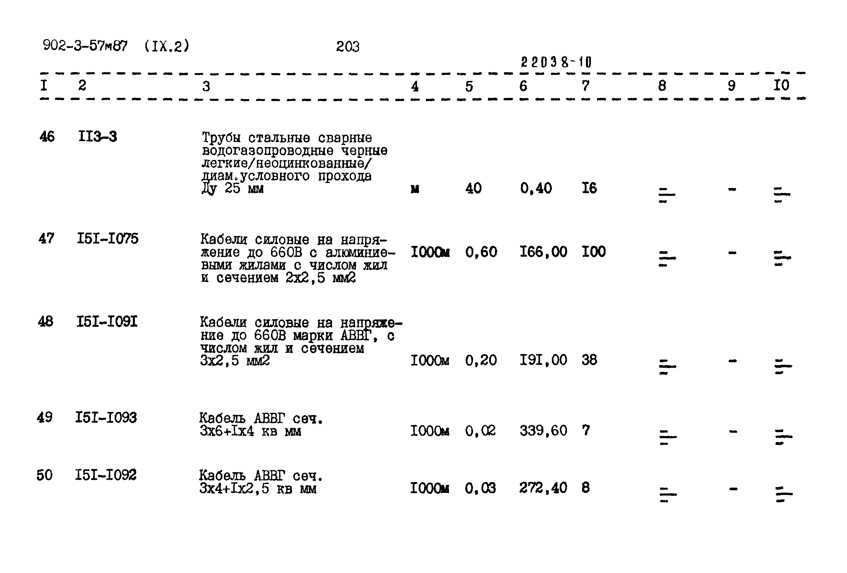 Типовой проект 902-3-57м.87