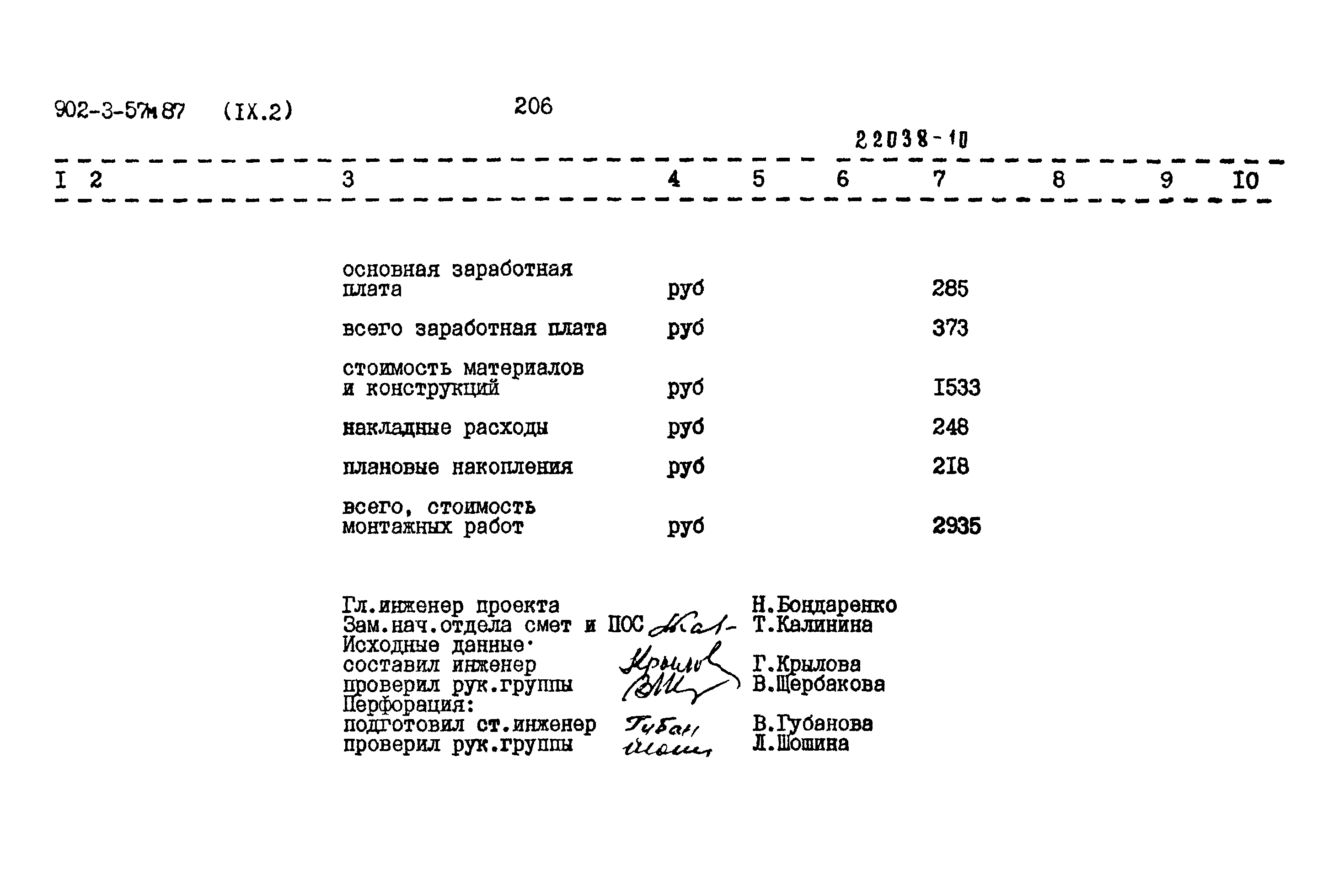 Типовой проект 902-3-57м.87