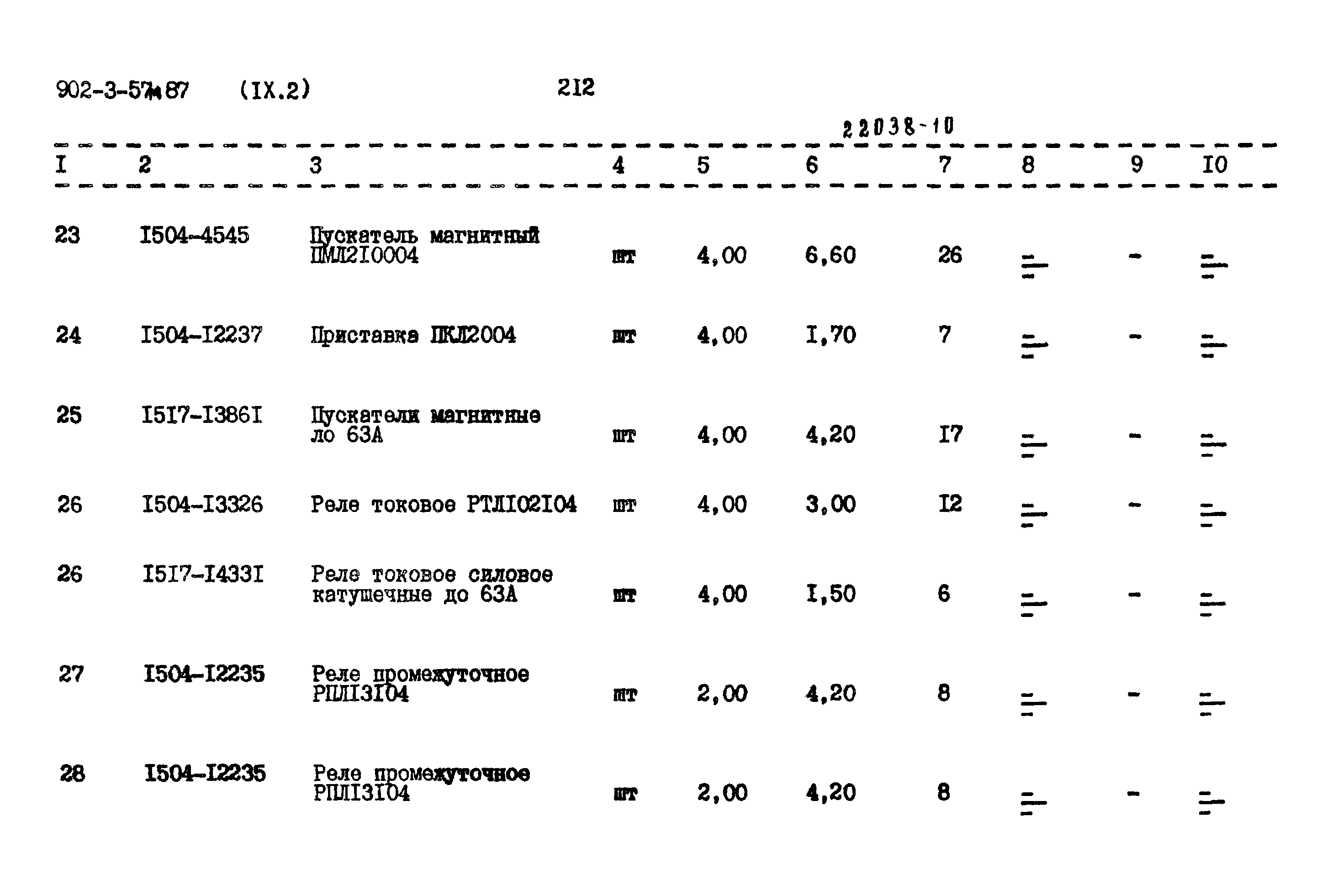 Типовой проект 902-3-57м.87