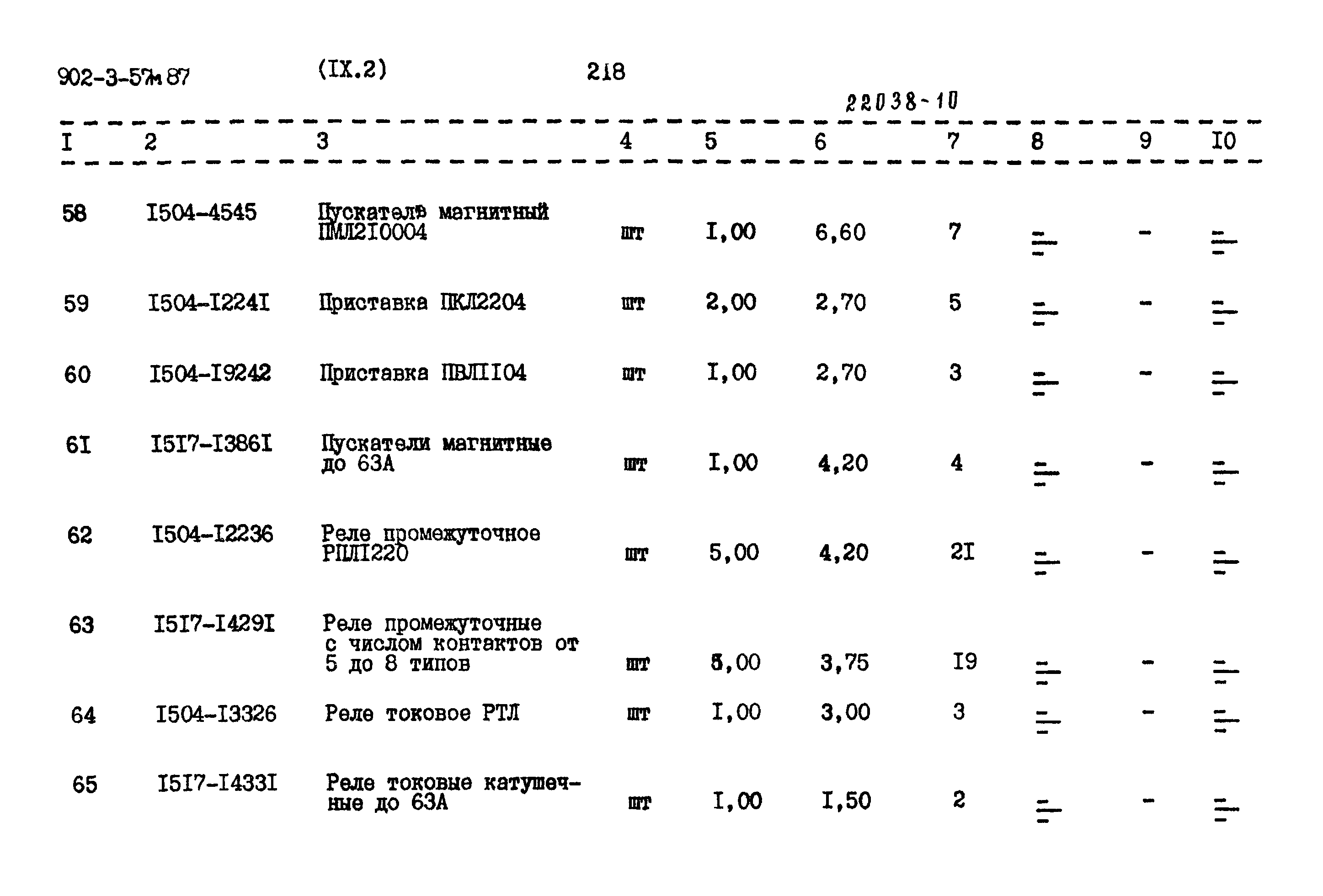 Типовой проект 902-3-57м.87