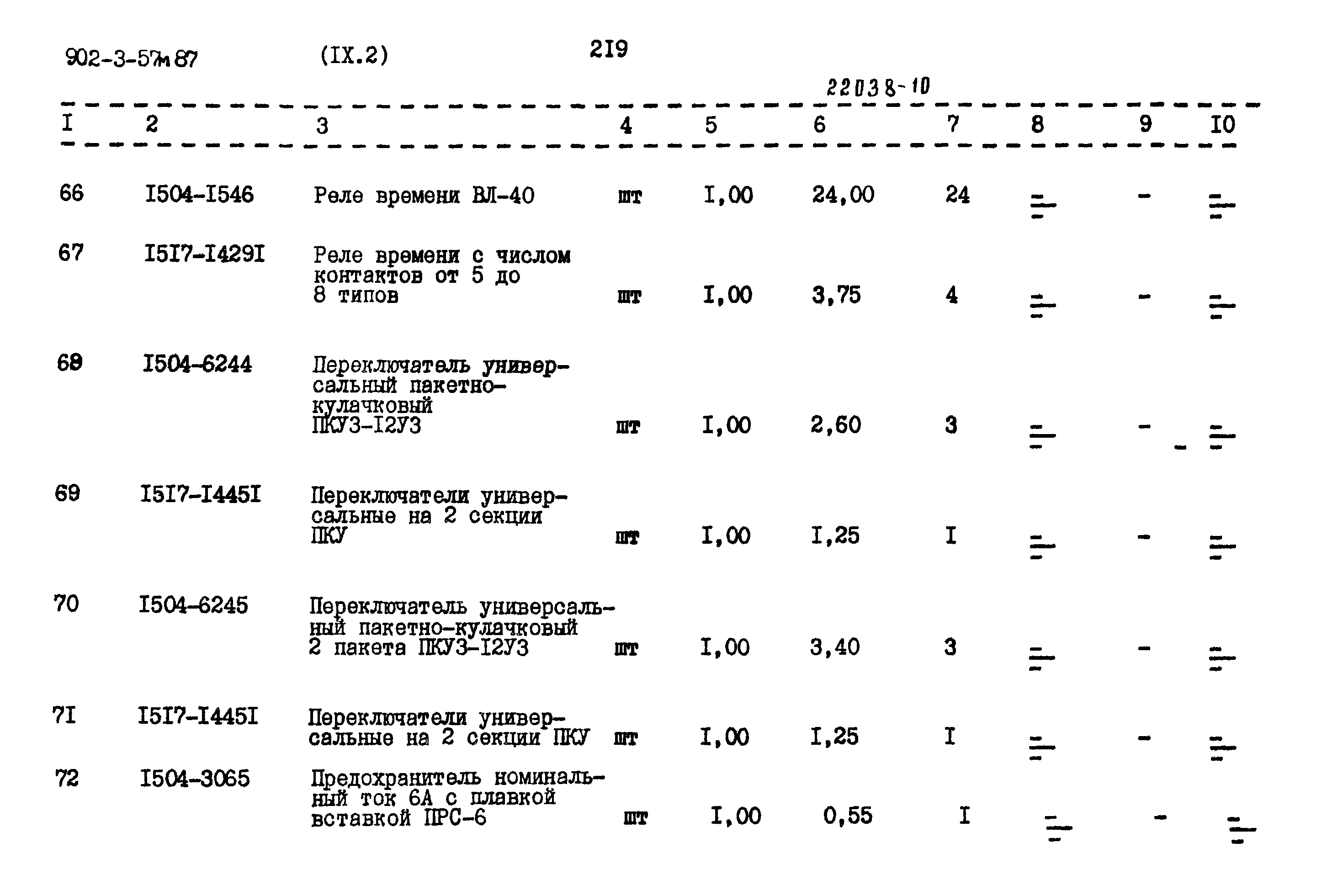 Типовой проект 902-3-57м.87