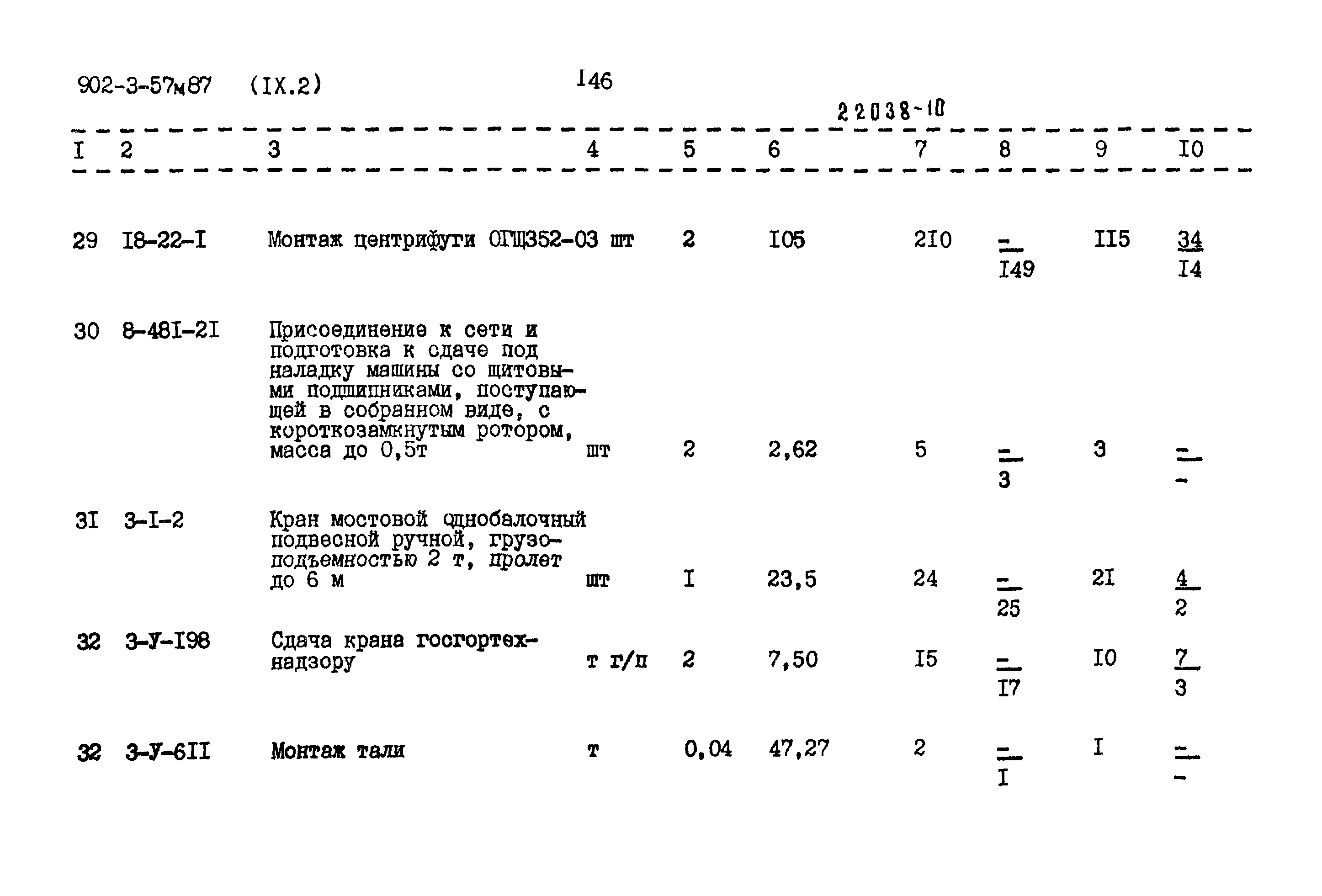 Типовой проект 902-3-57м.87