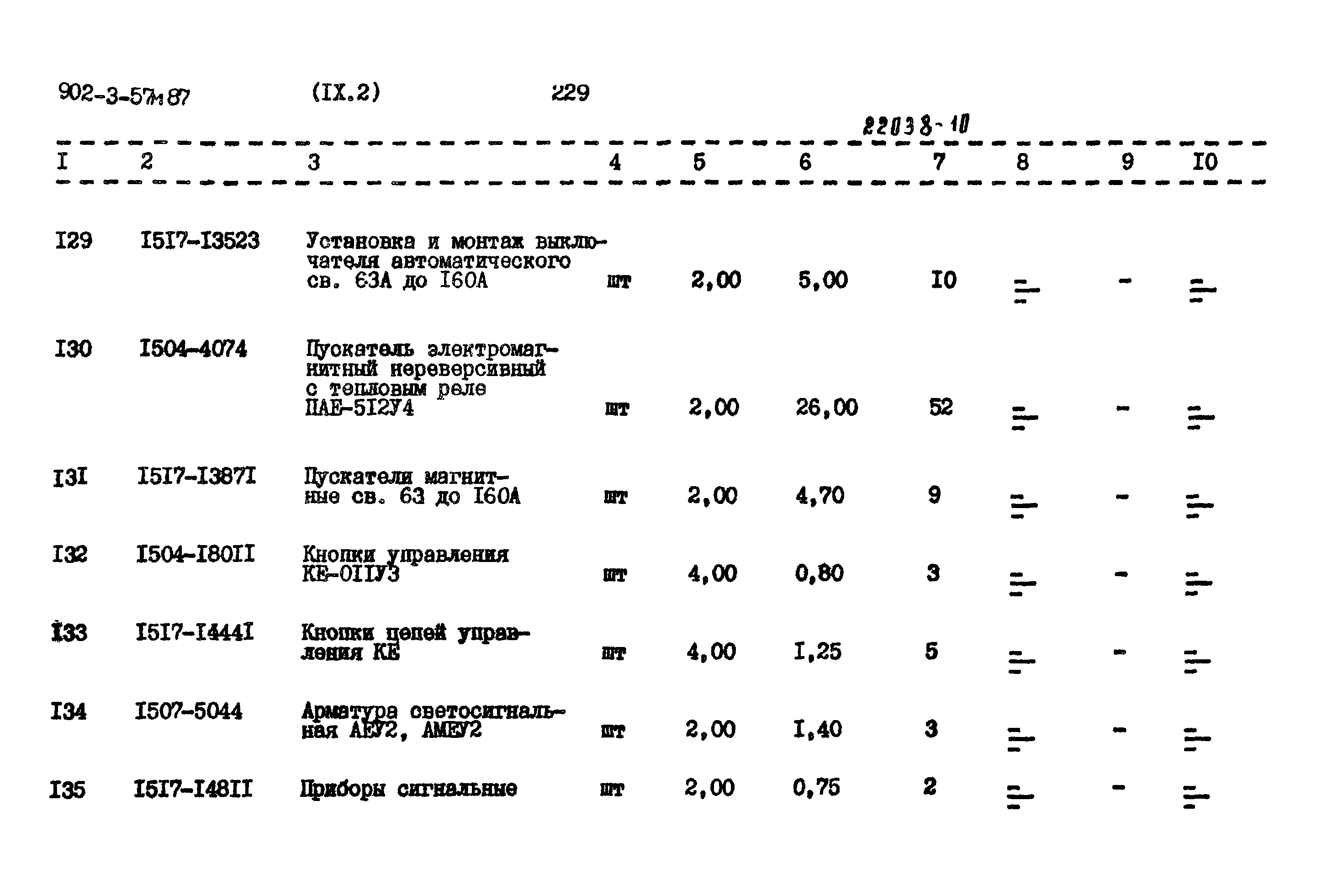Типовой проект 902-3-57м.87