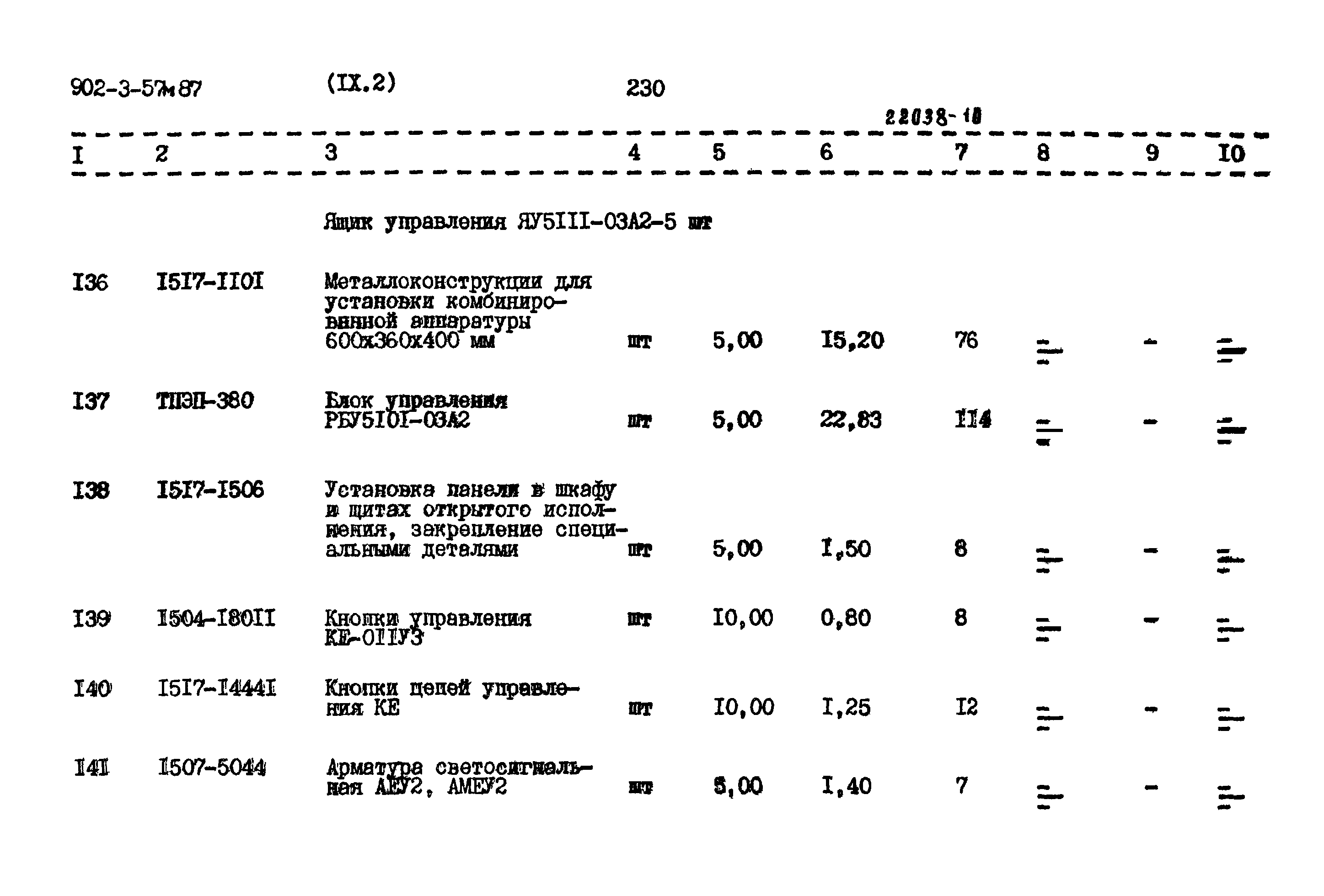 Типовой проект 902-3-57м.87