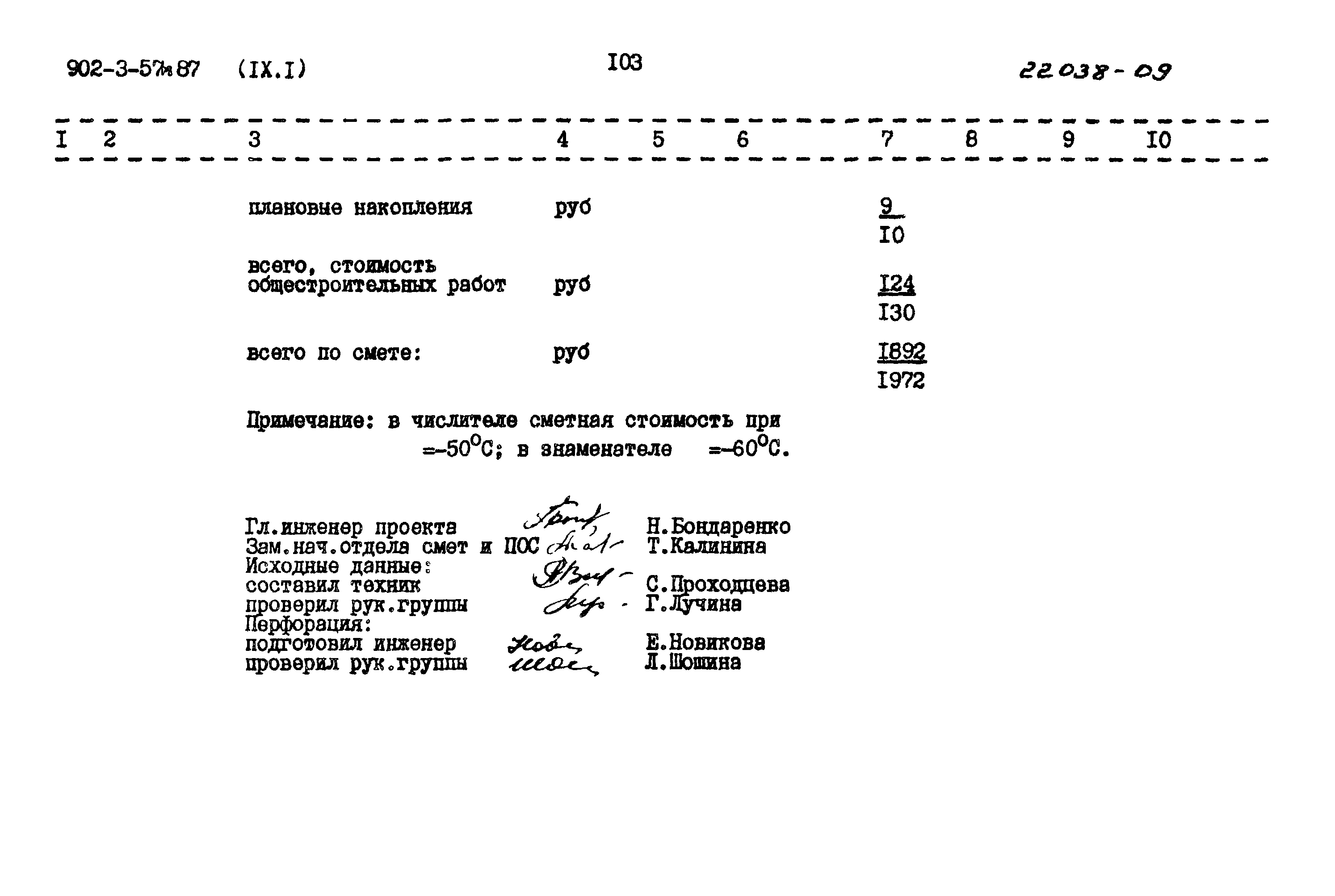 Типовой проект 902-3-57м.87