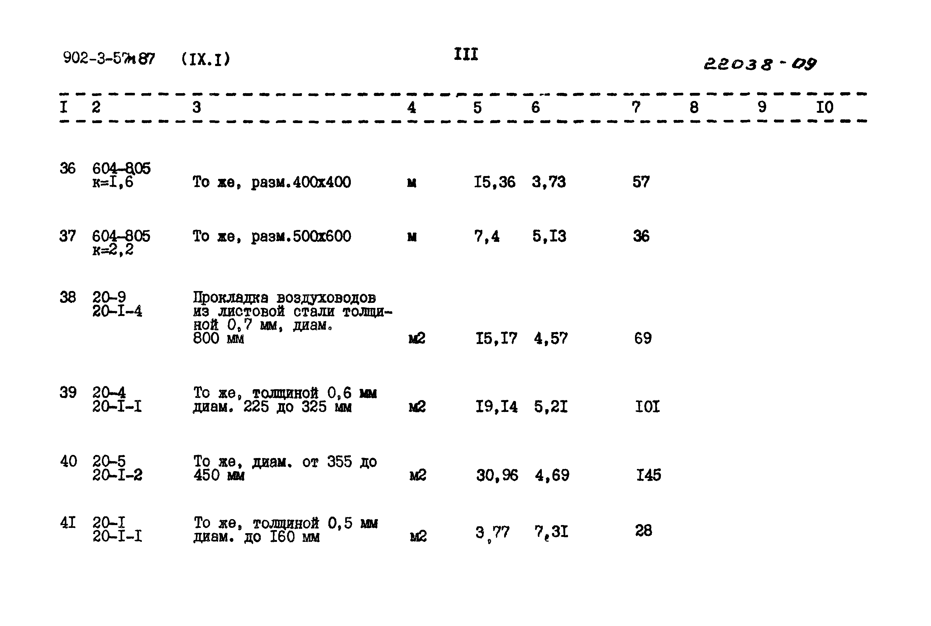 Типовой проект 902-3-57м.87