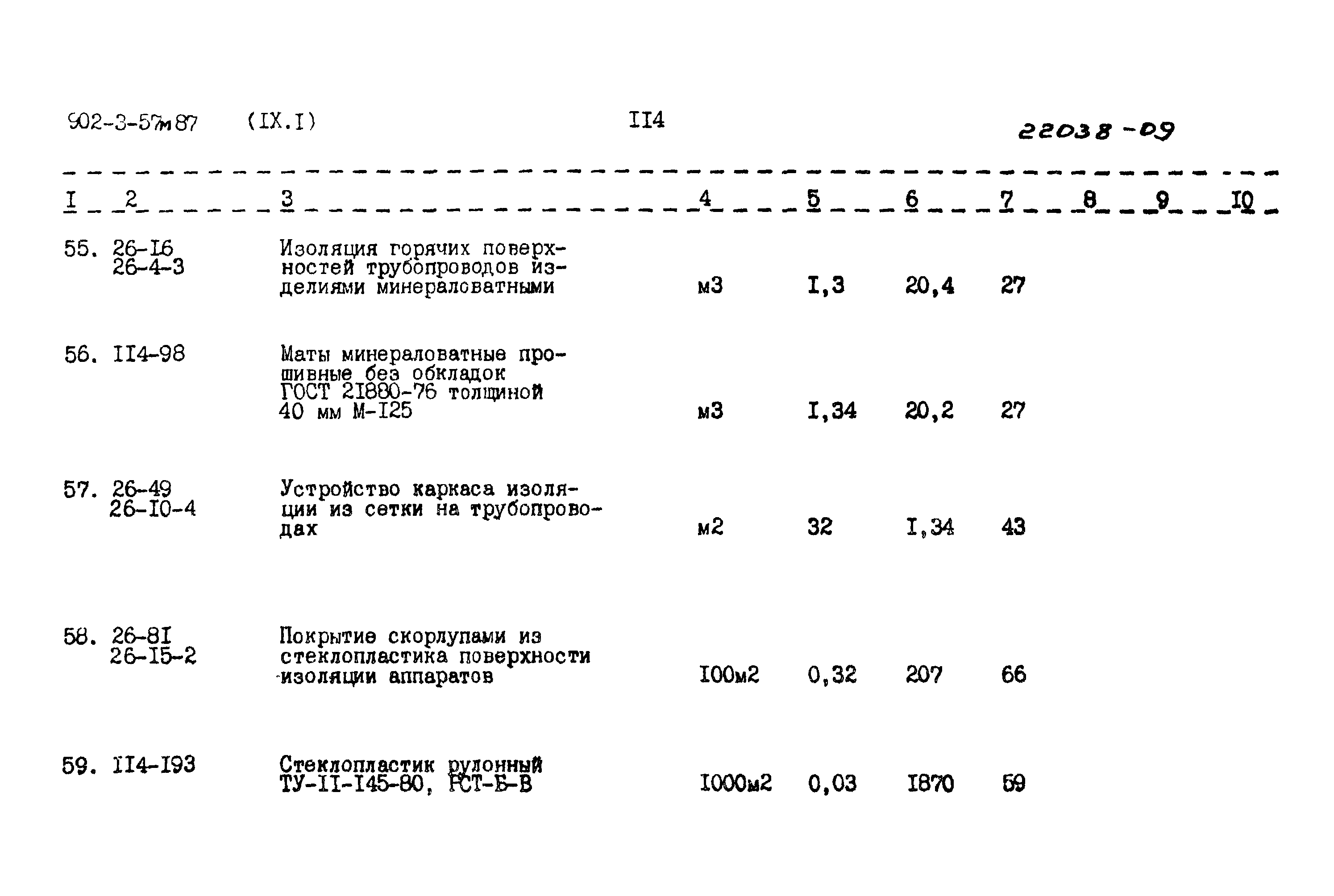 Типовой проект 902-3-57м.87