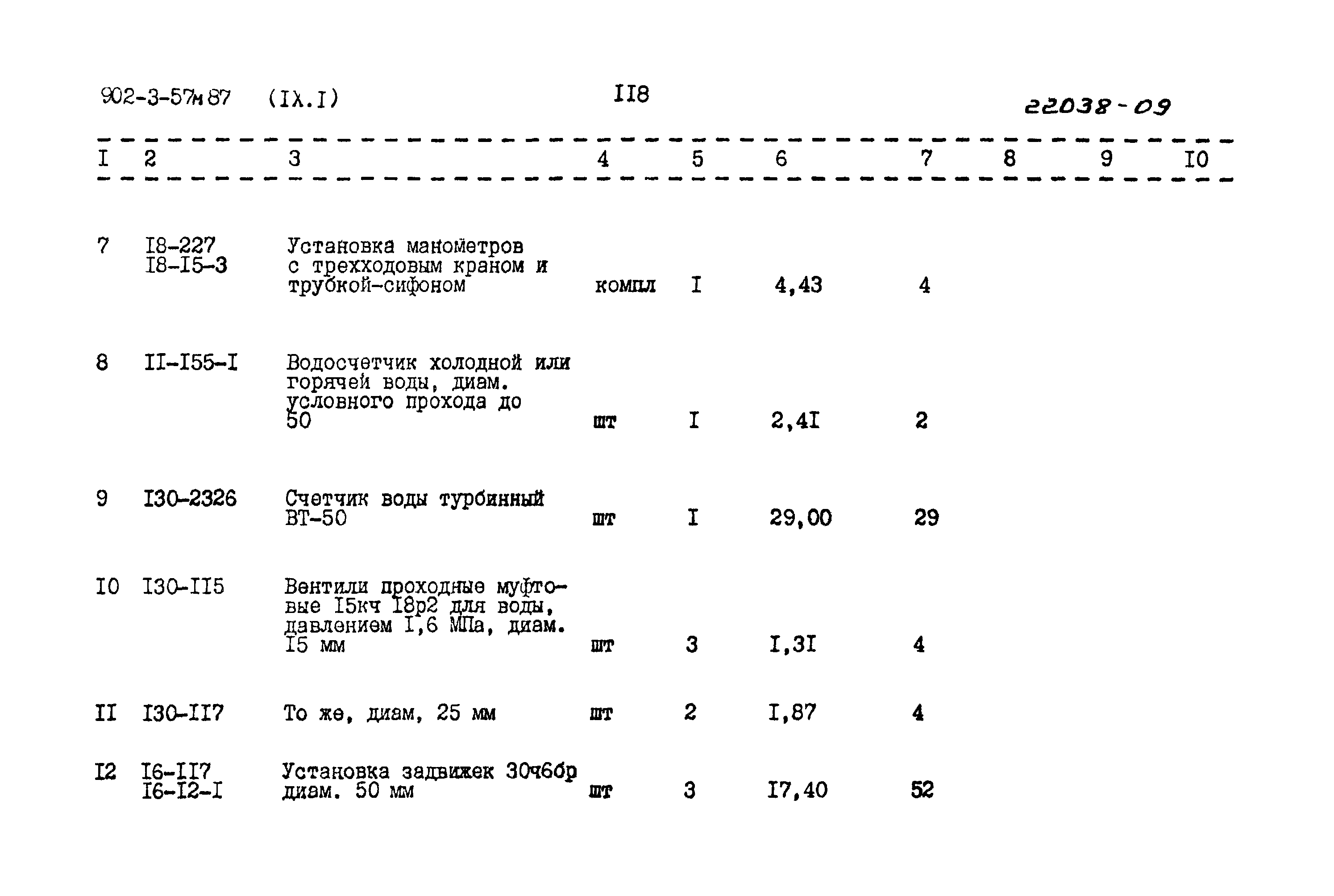 Типовой проект 902-3-57м.87