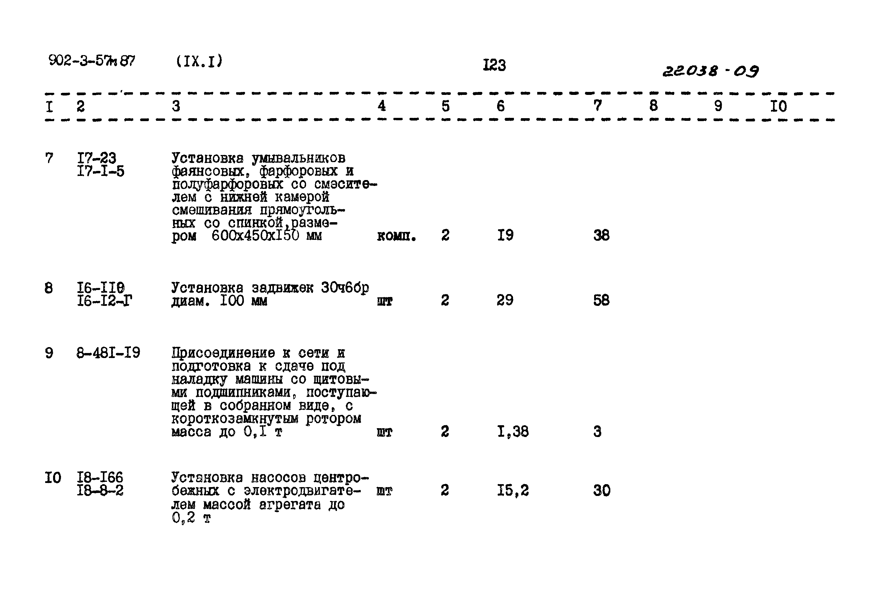 Типовой проект 902-3-57м.87