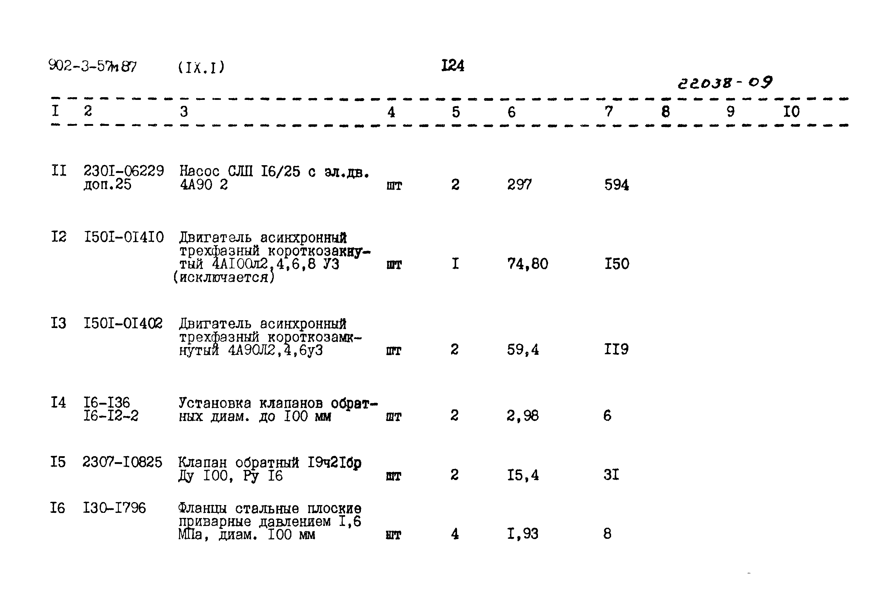 Типовой проект 902-3-57м.87
