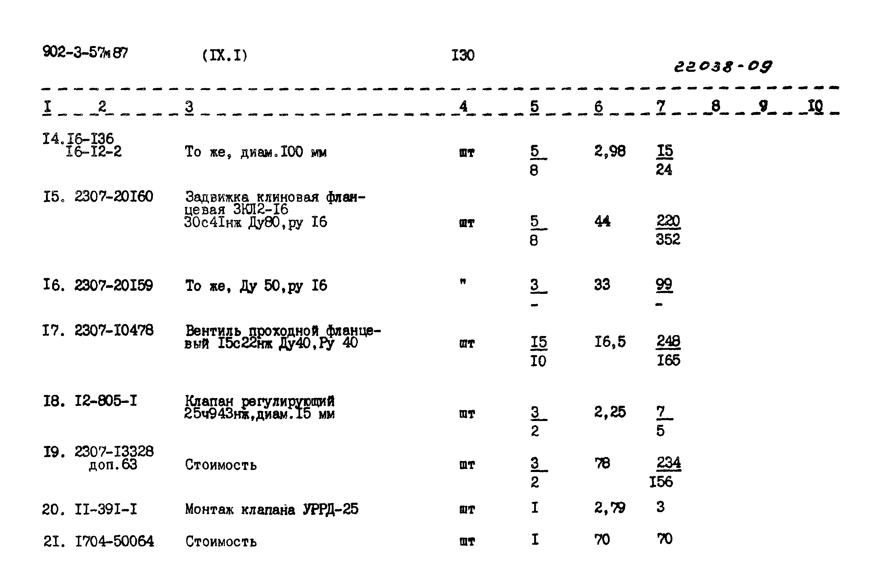 Типовой проект 902-3-57м.87
