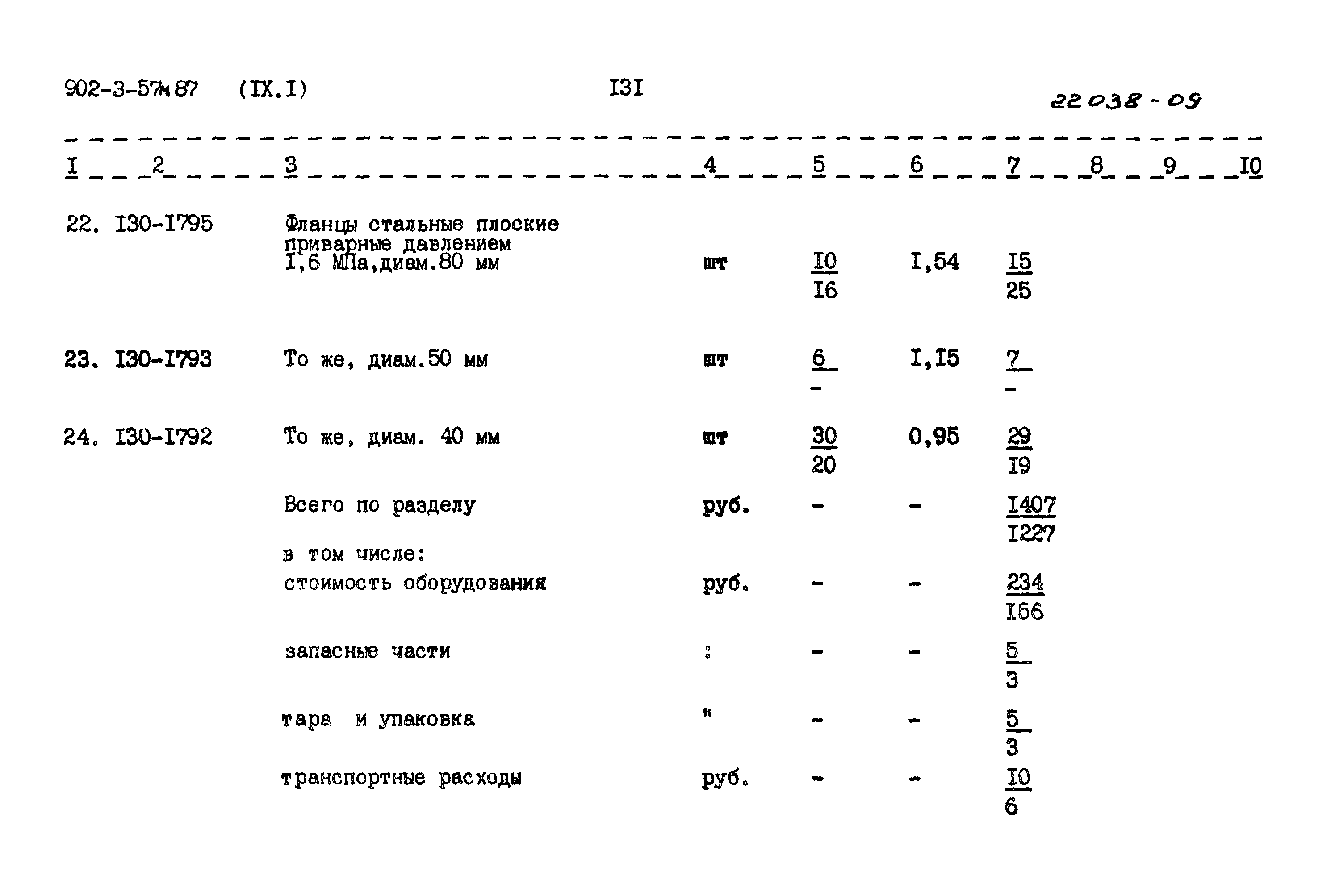 Типовой проект 902-3-57м.87