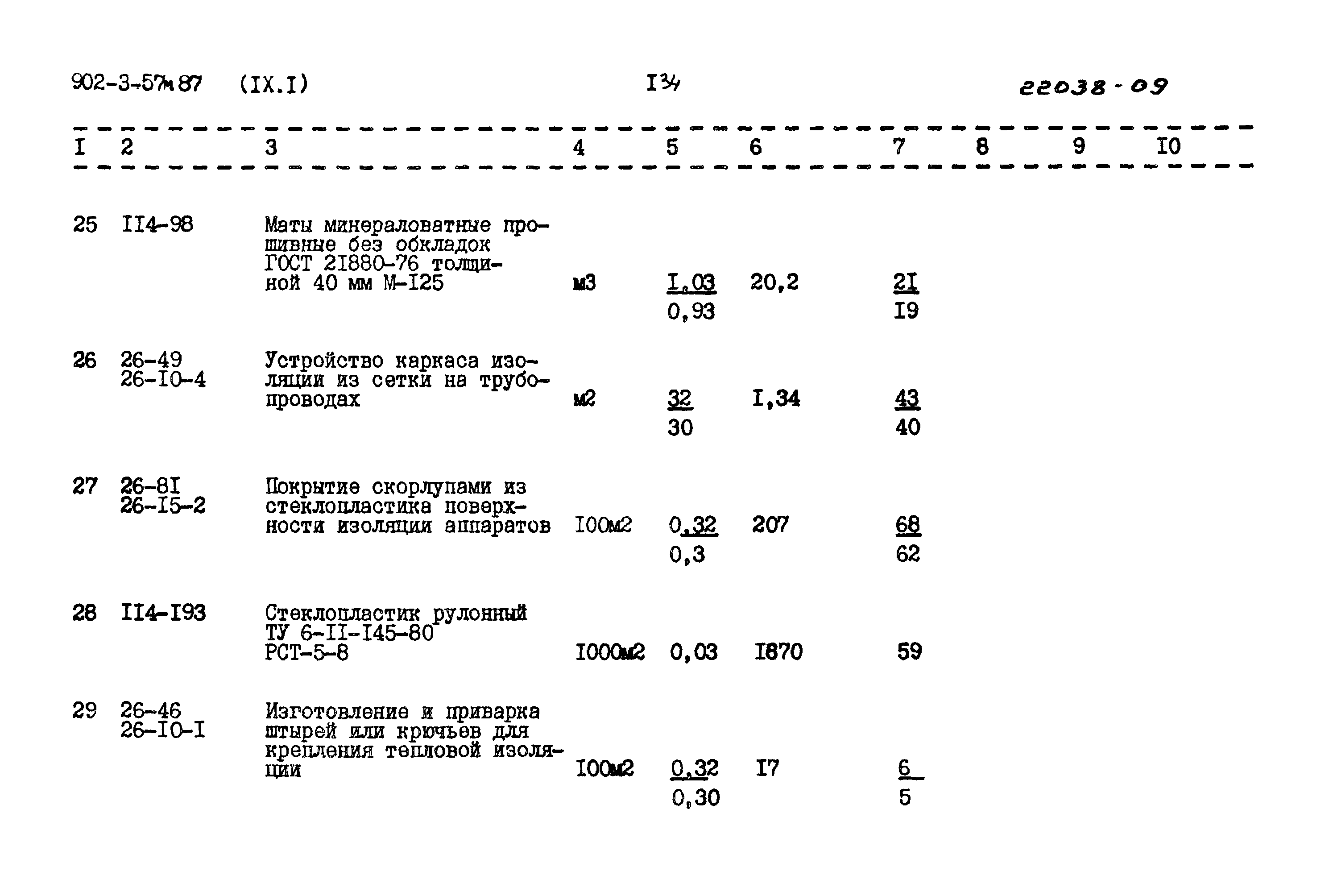 Типовой проект 902-3-57м.87