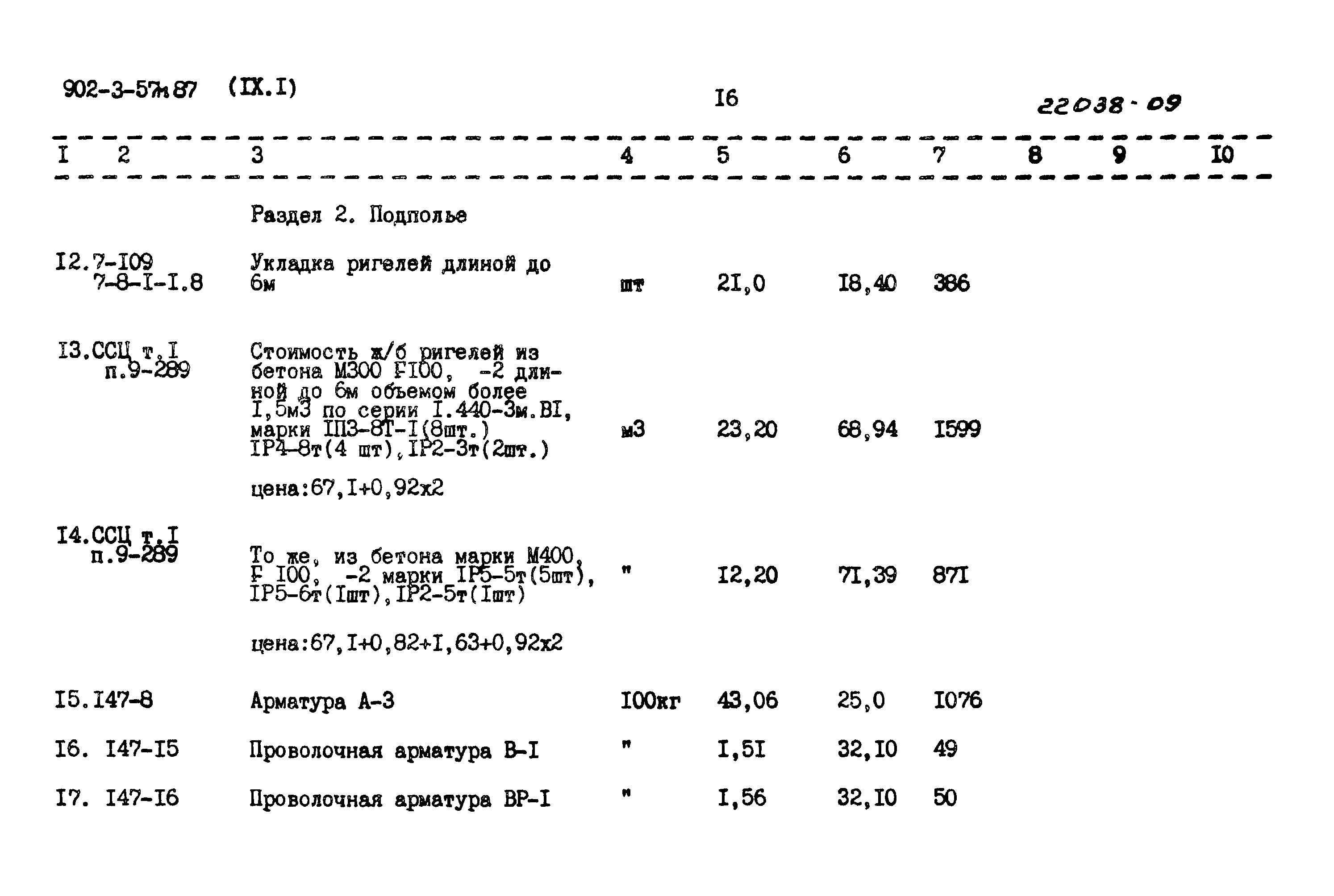 Типовой проект 902-3-57м.87