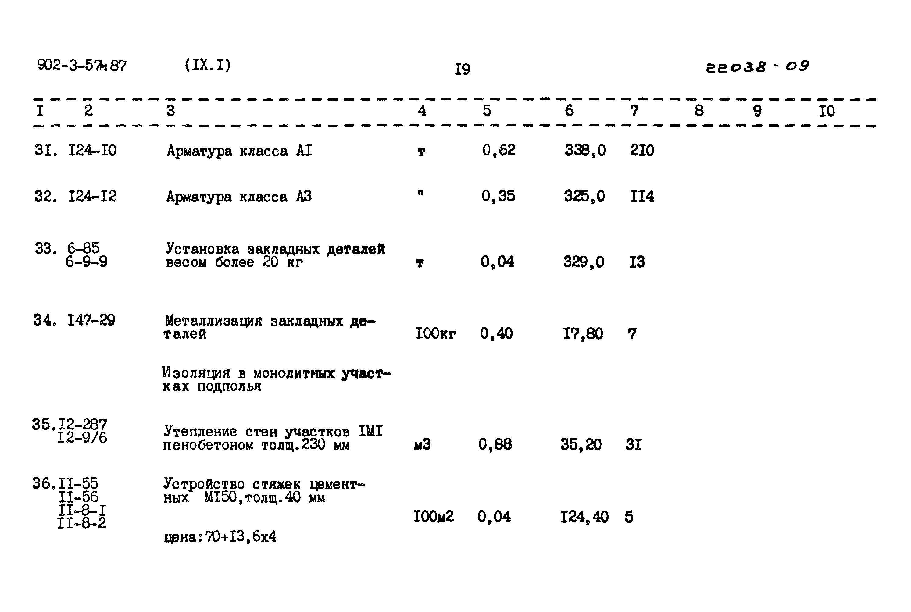 Типовой проект 902-3-57м.87