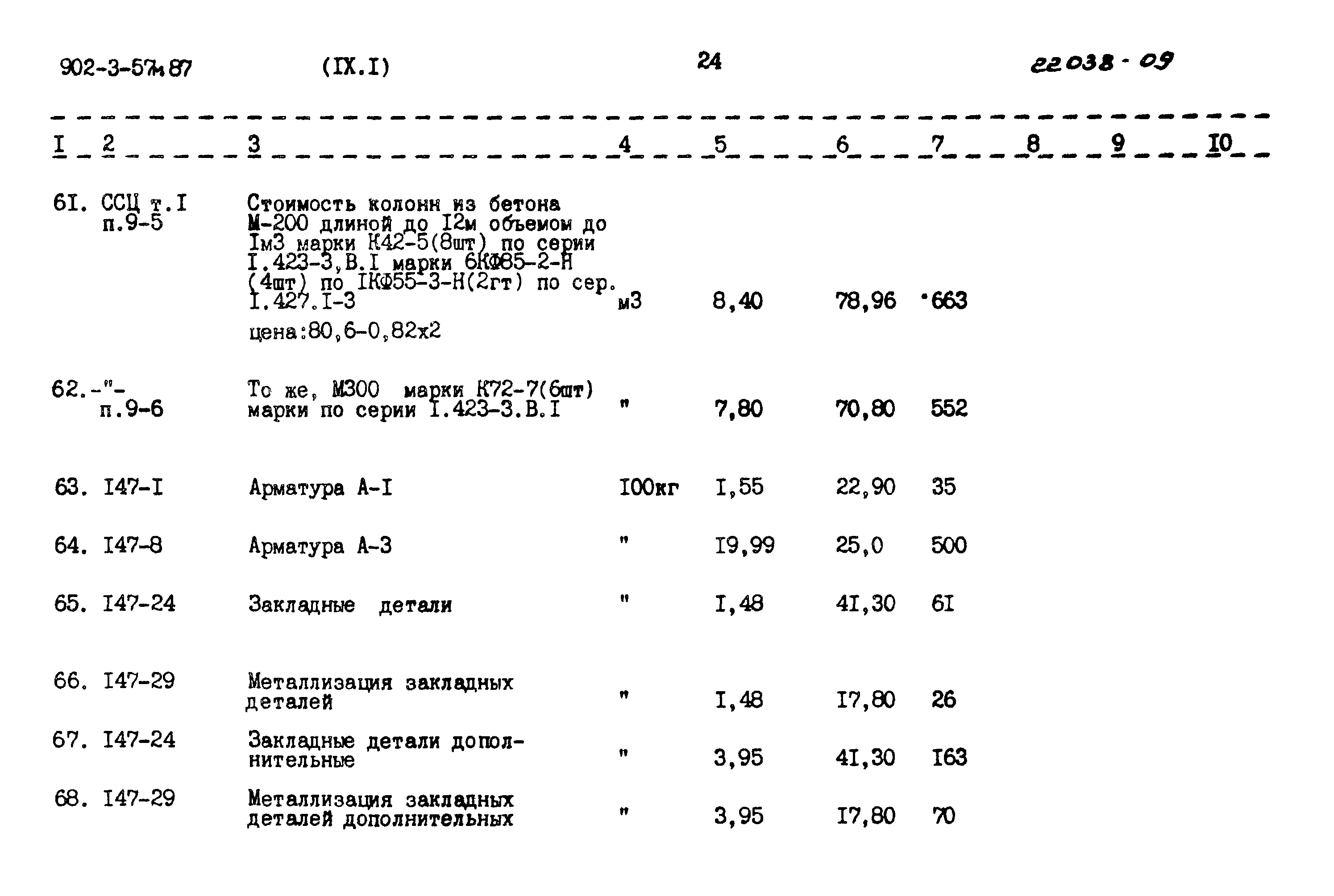 Типовой проект 902-3-57м.87