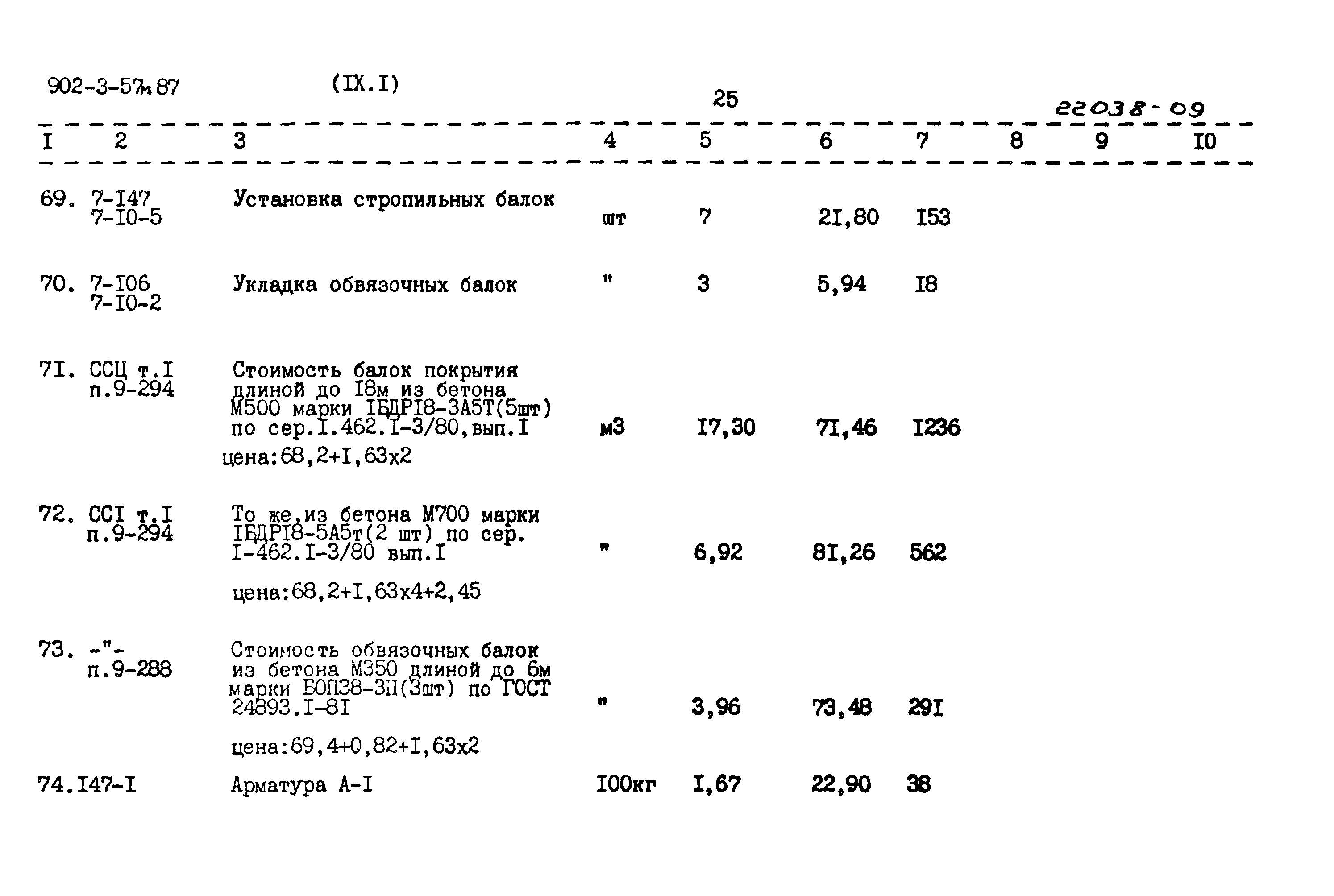 Типовой проект 902-3-57м.87