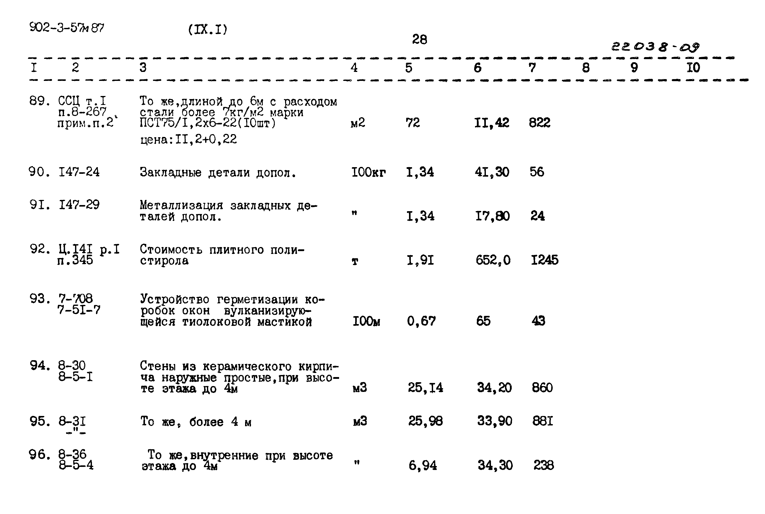 Типовой проект 902-3-57м.87