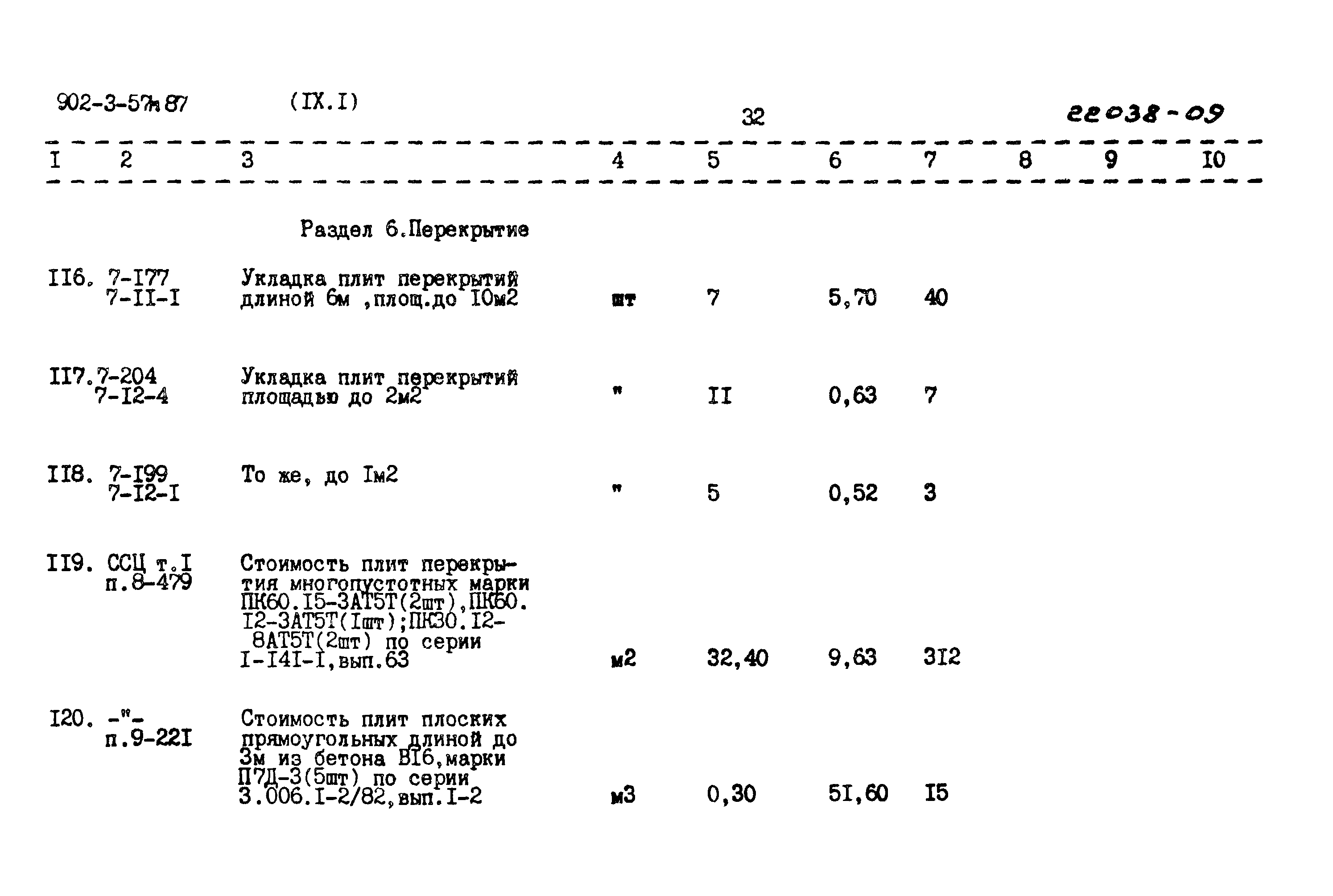 Типовой проект 902-3-57м.87