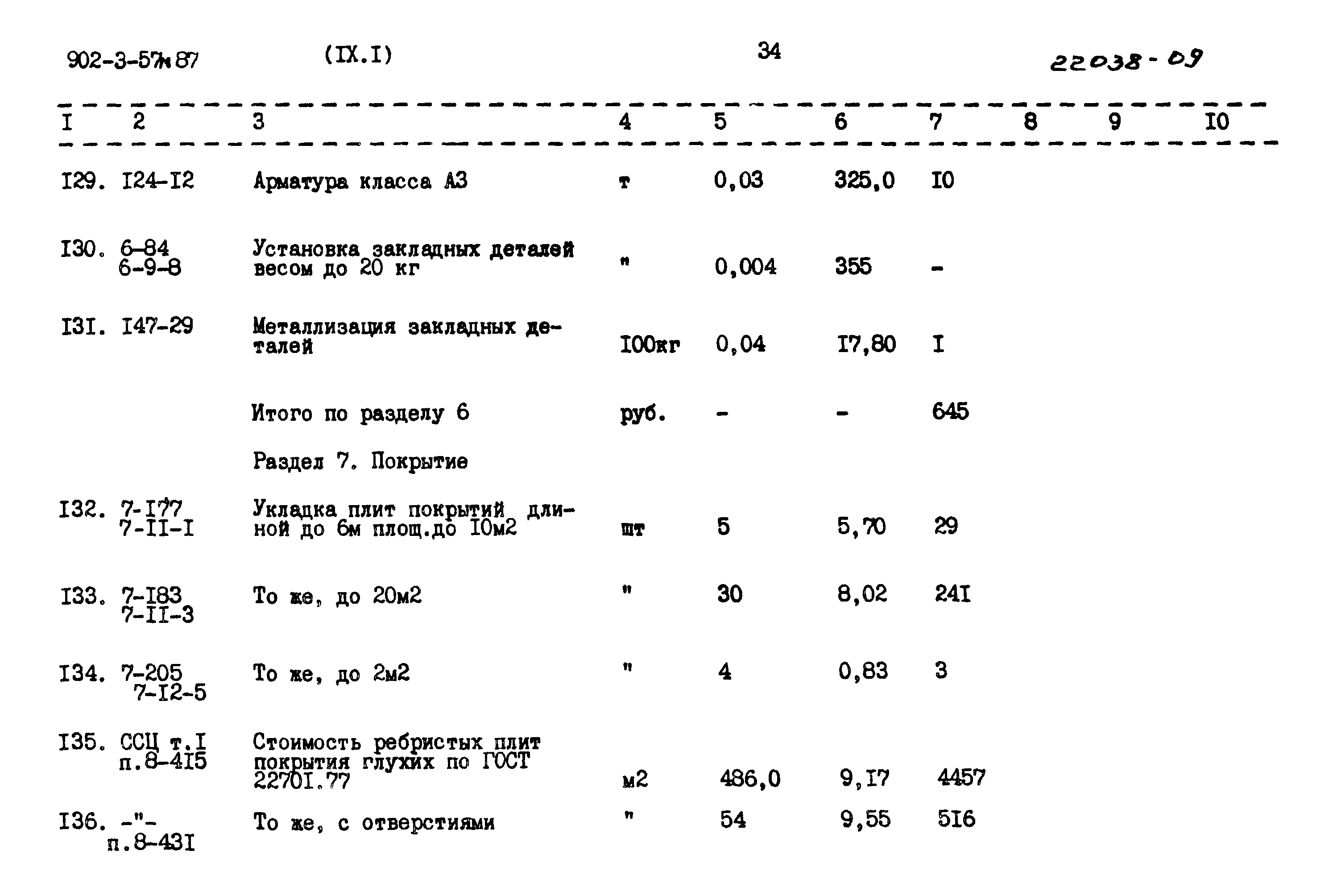 Типовой проект 902-3-57м.87