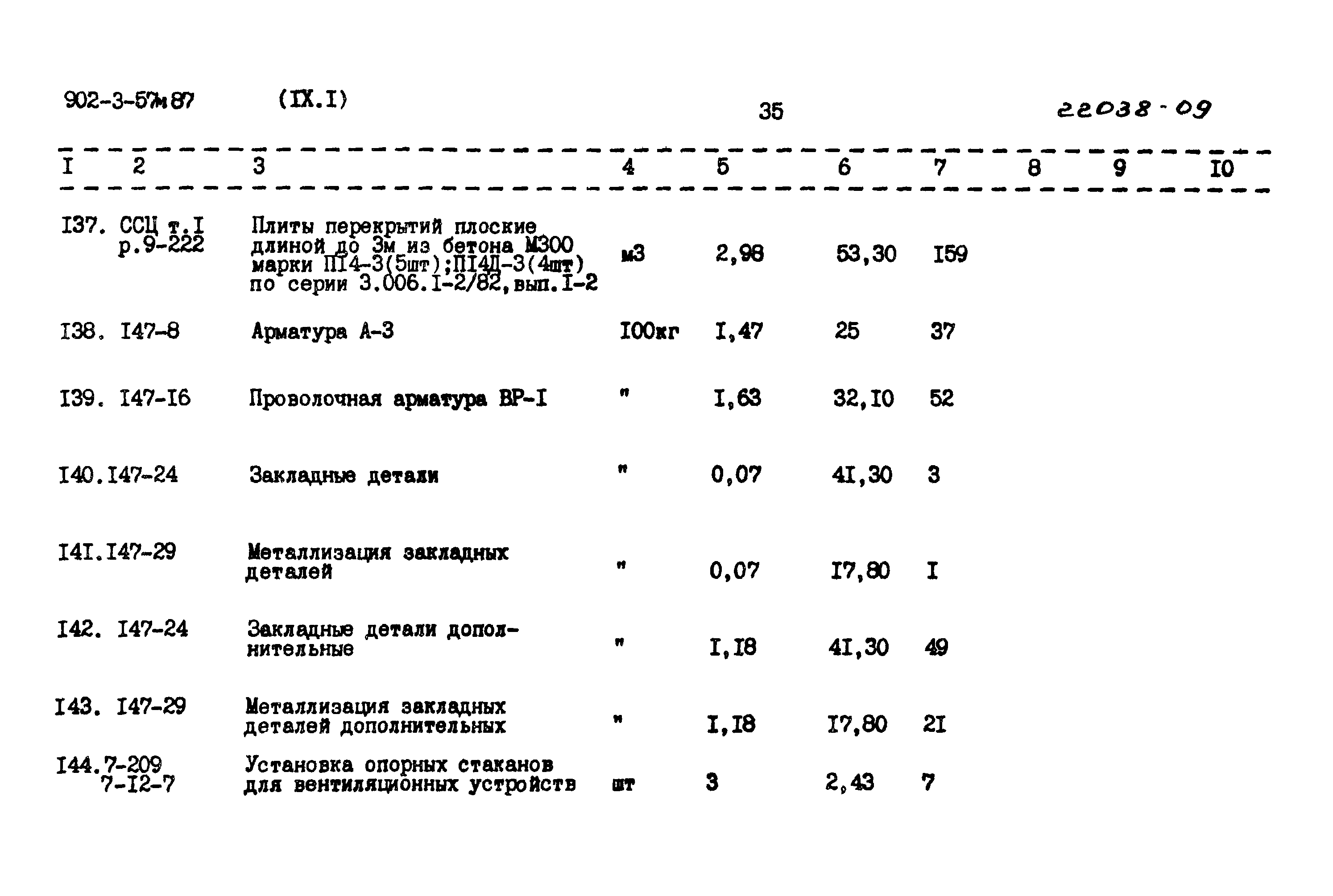 Типовой проект 902-3-57м.87