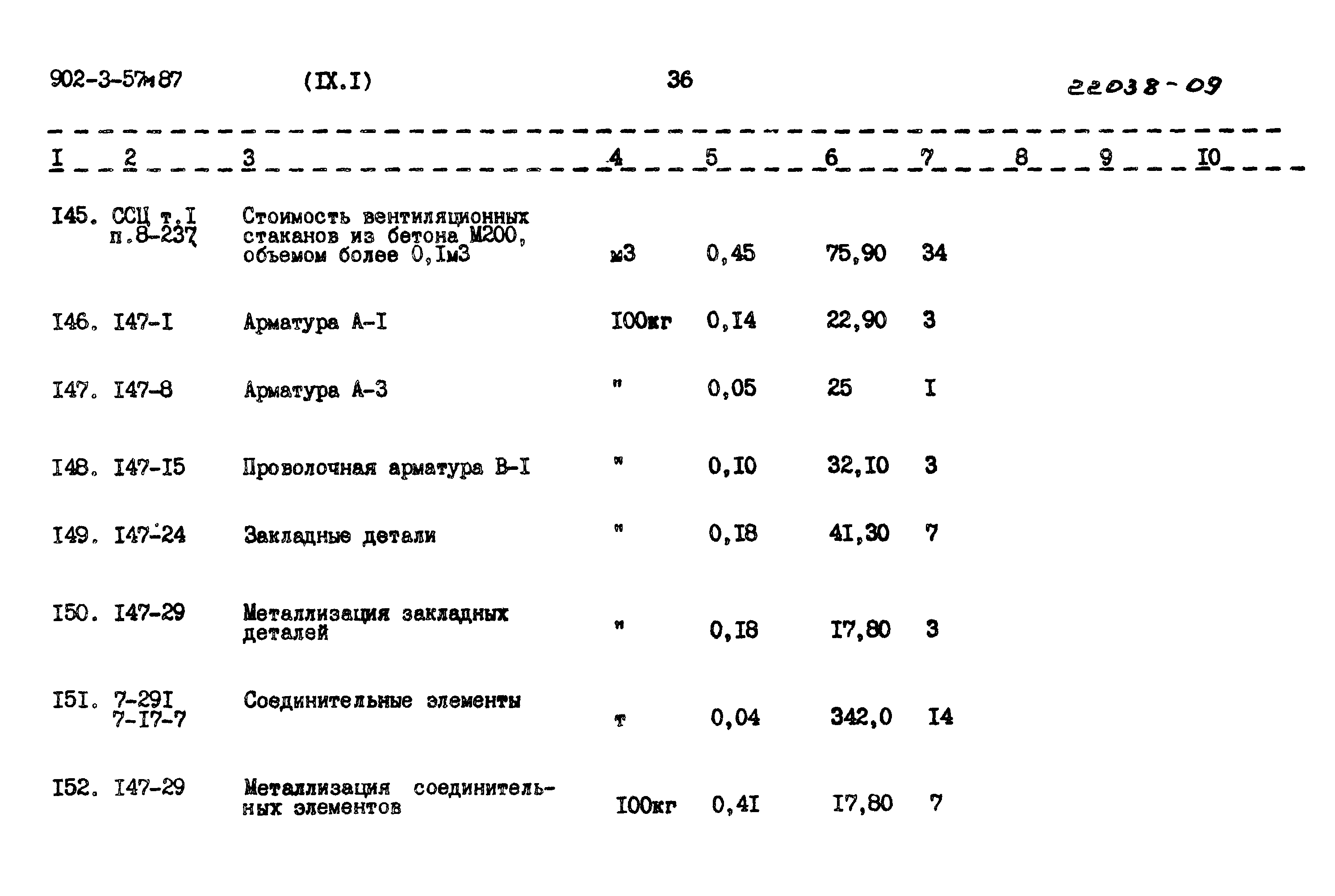 Типовой проект 902-3-57м.87