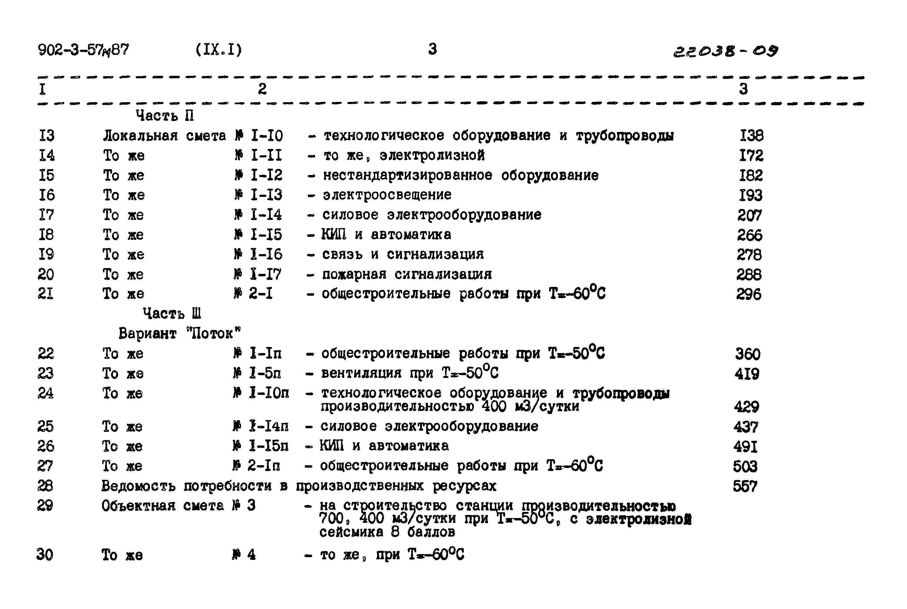 Типовой проект 902-3-57м.87