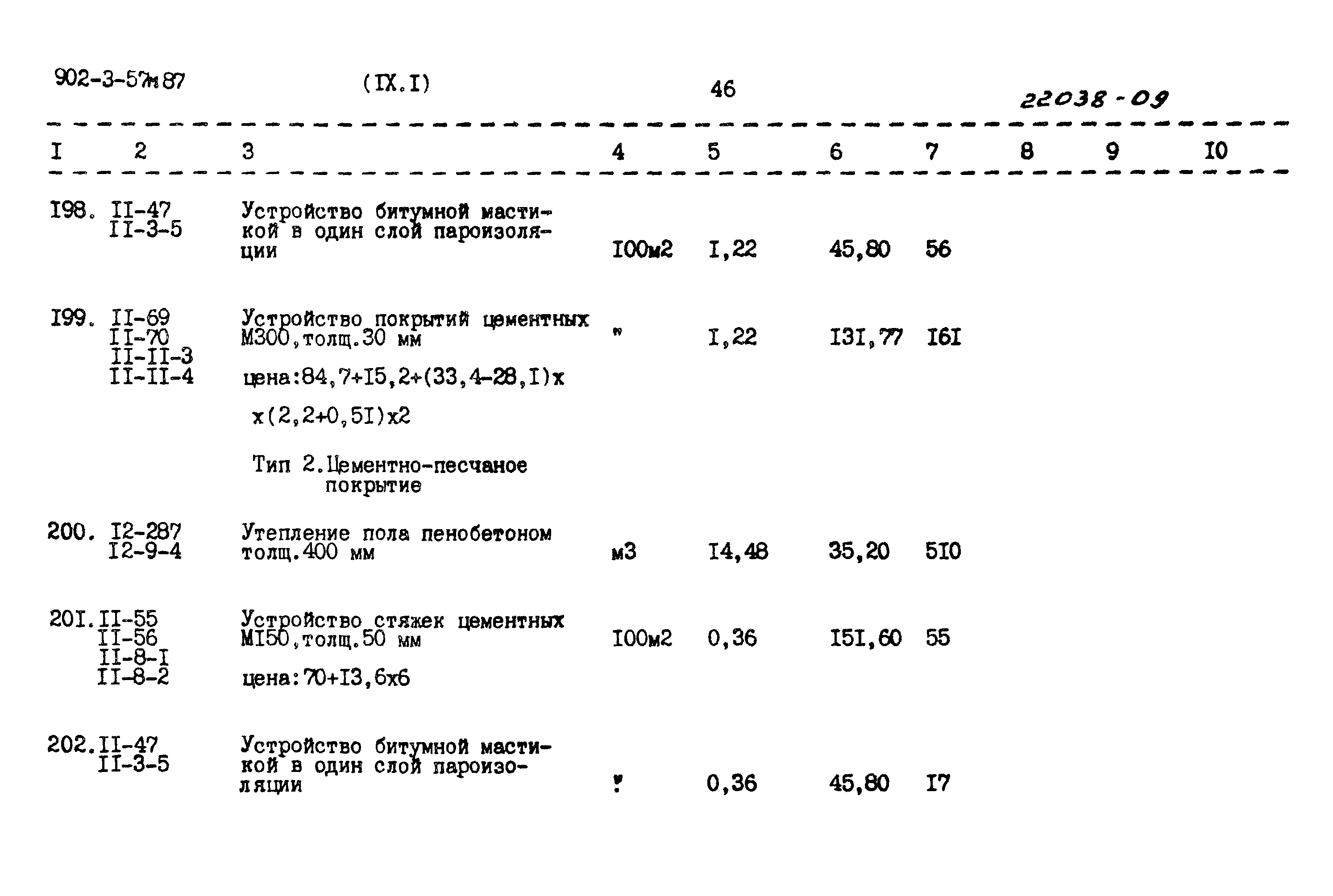 Типовой проект 902-3-57м.87