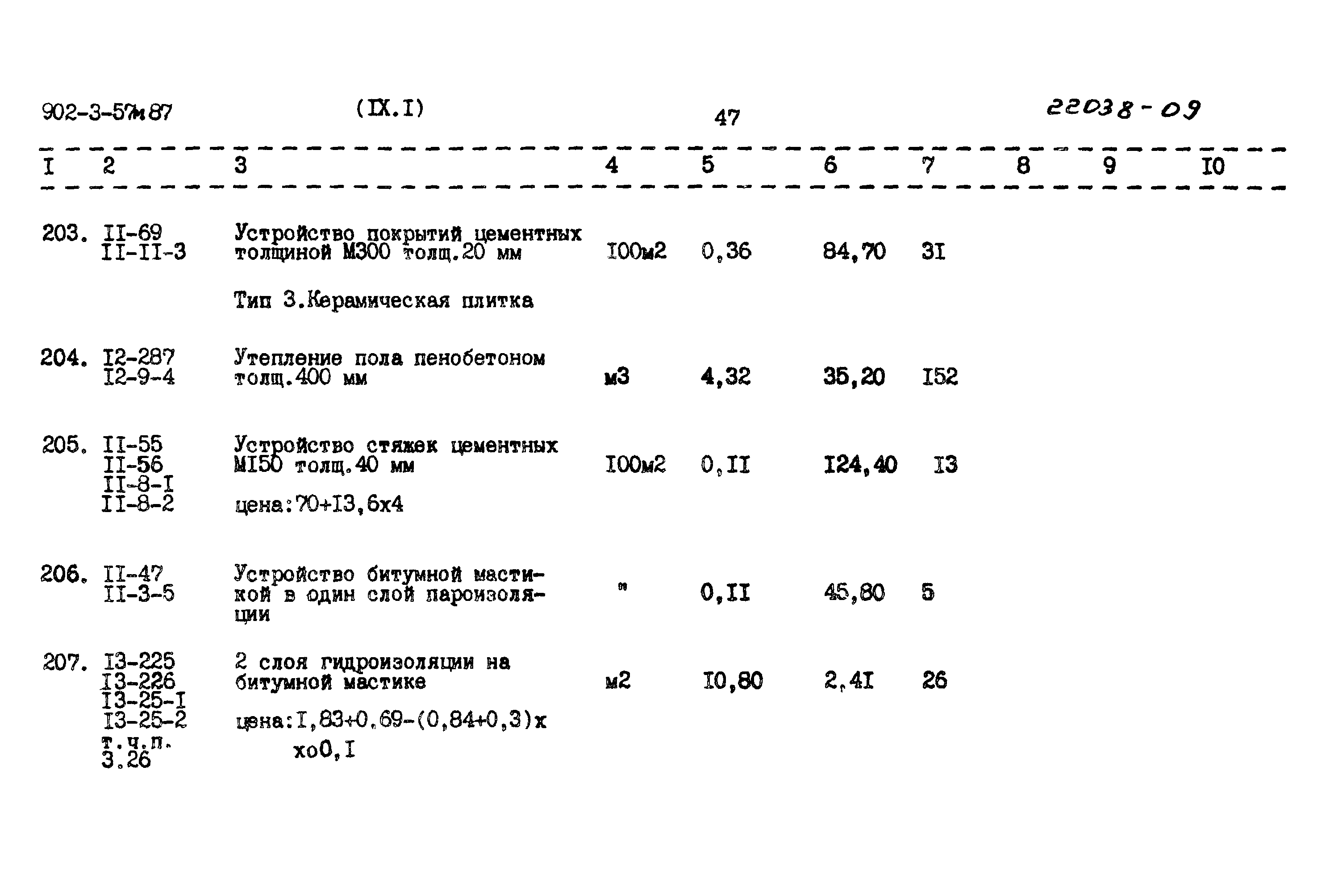 Типовой проект 902-3-57м.87