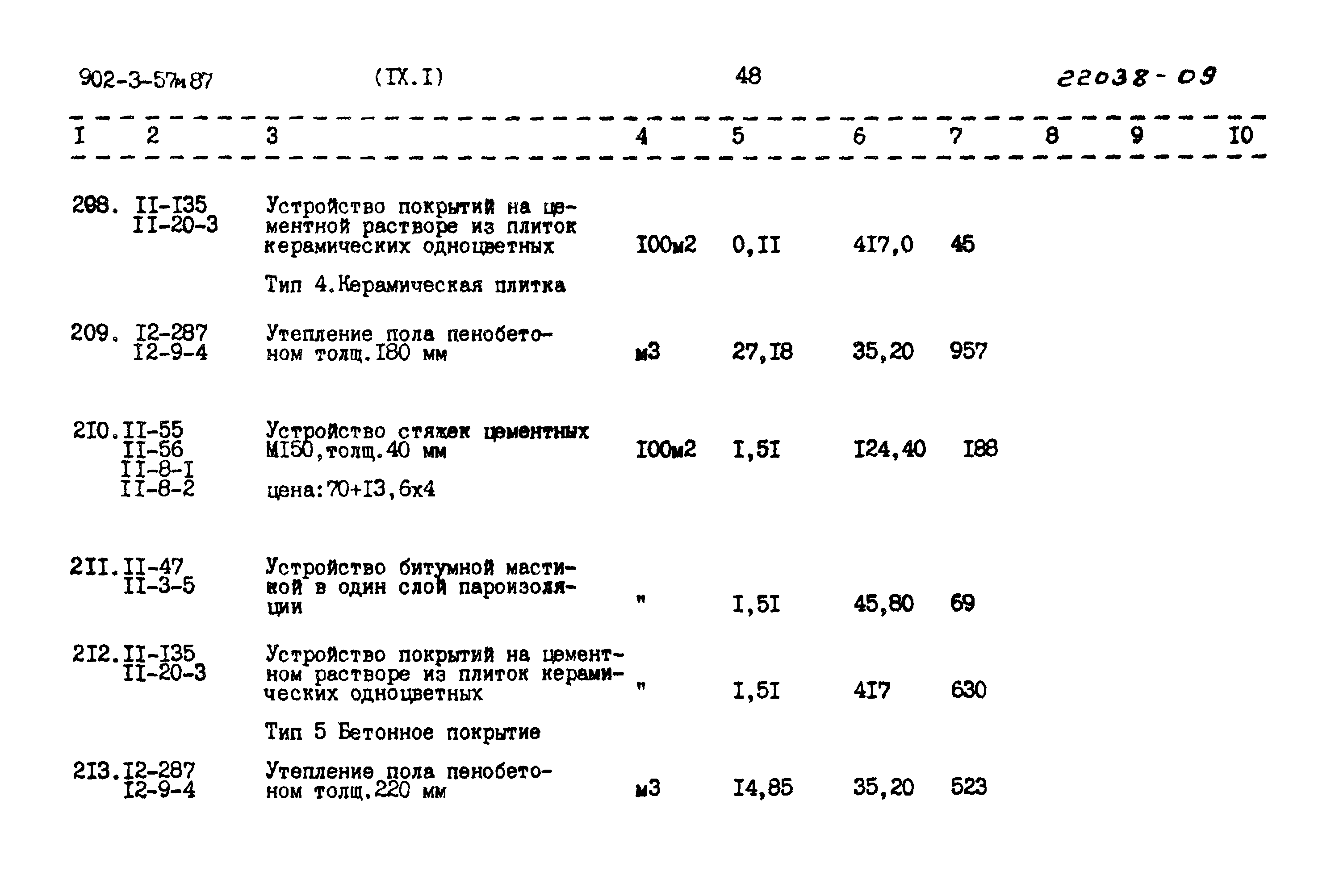 Типовой проект 902-3-57м.87