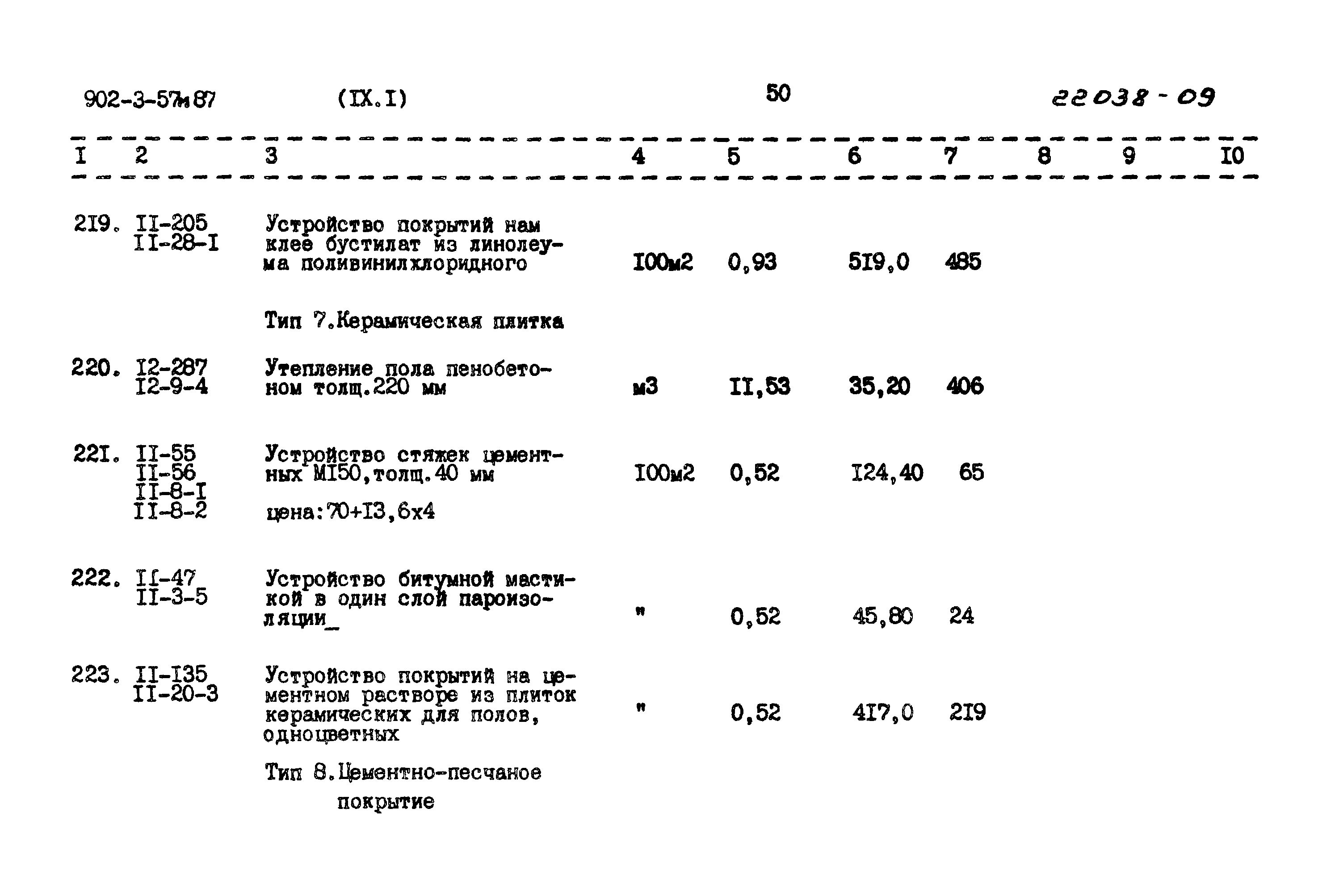 Типовой проект 902-3-57м.87
