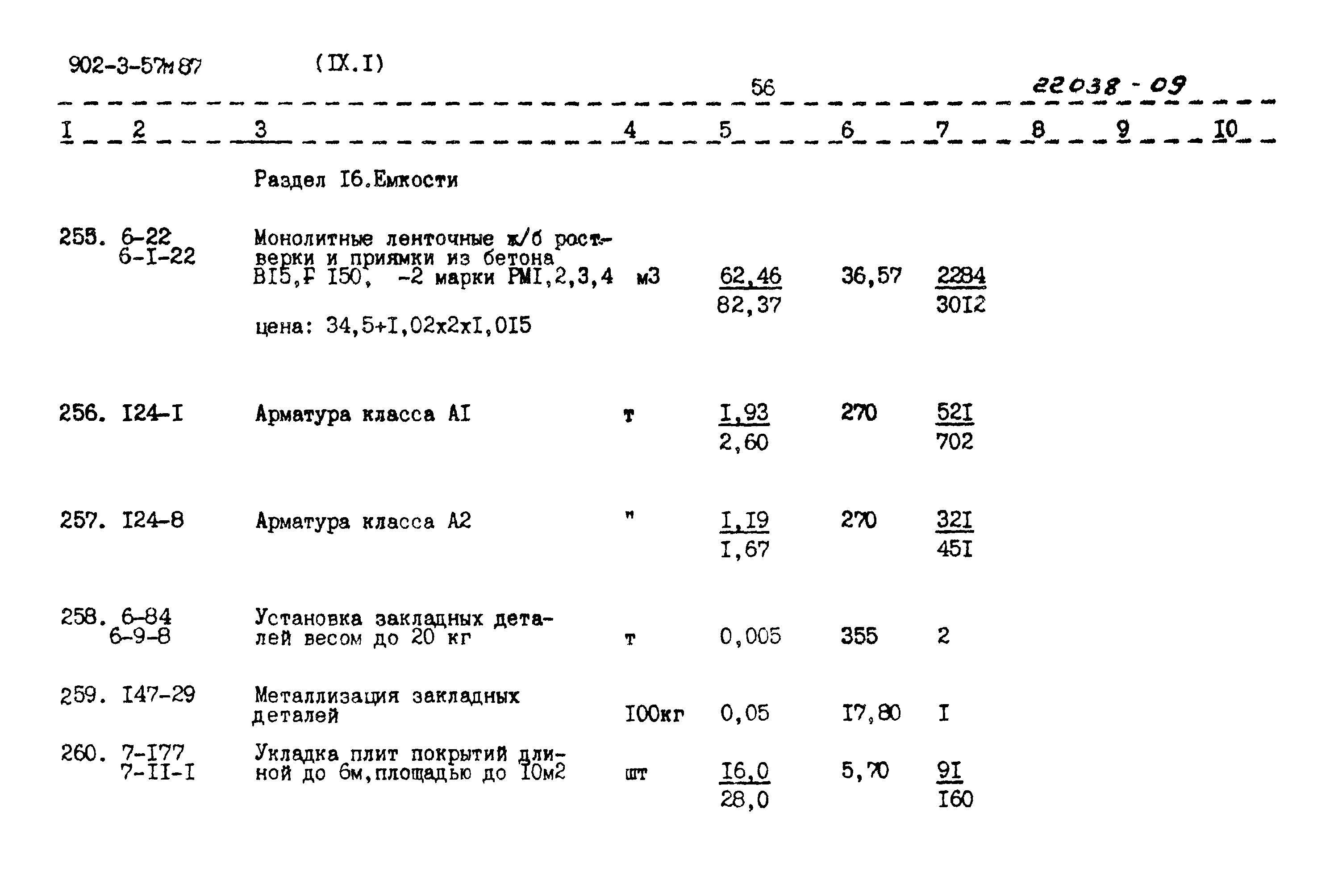 Типовой проект 902-3-57м.87
