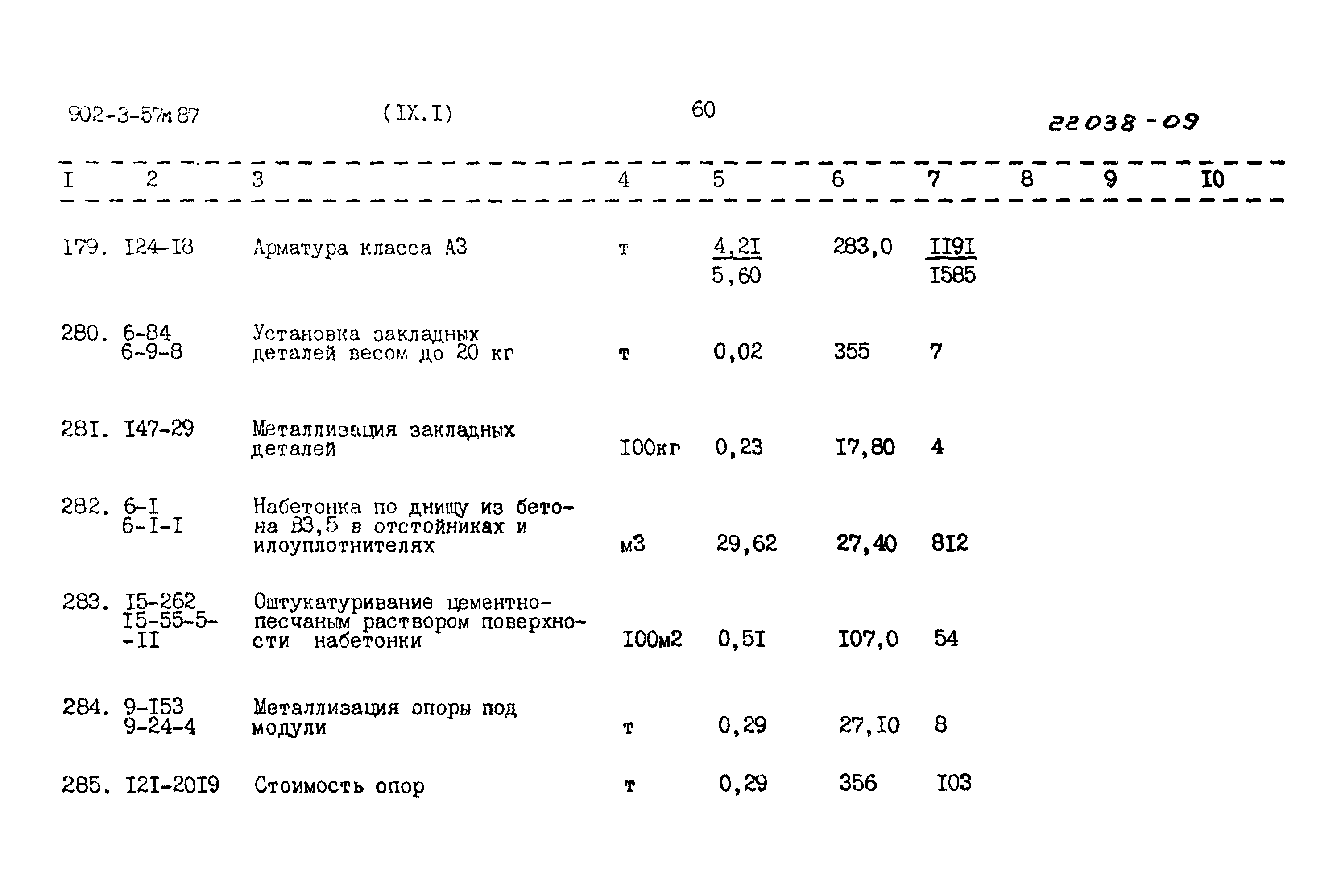 Типовой проект 902-3-57м.87