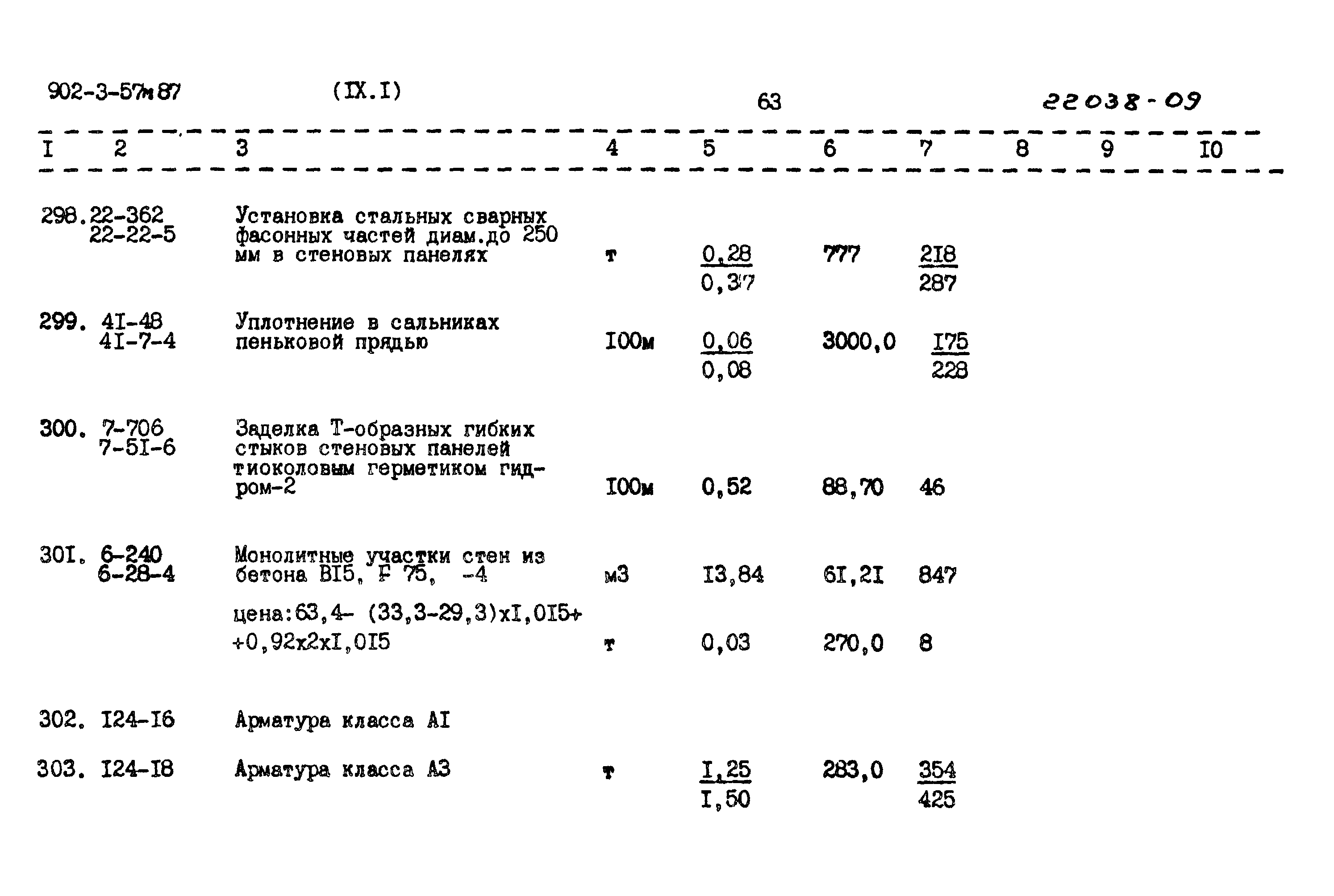 Типовой проект 902-3-57м.87