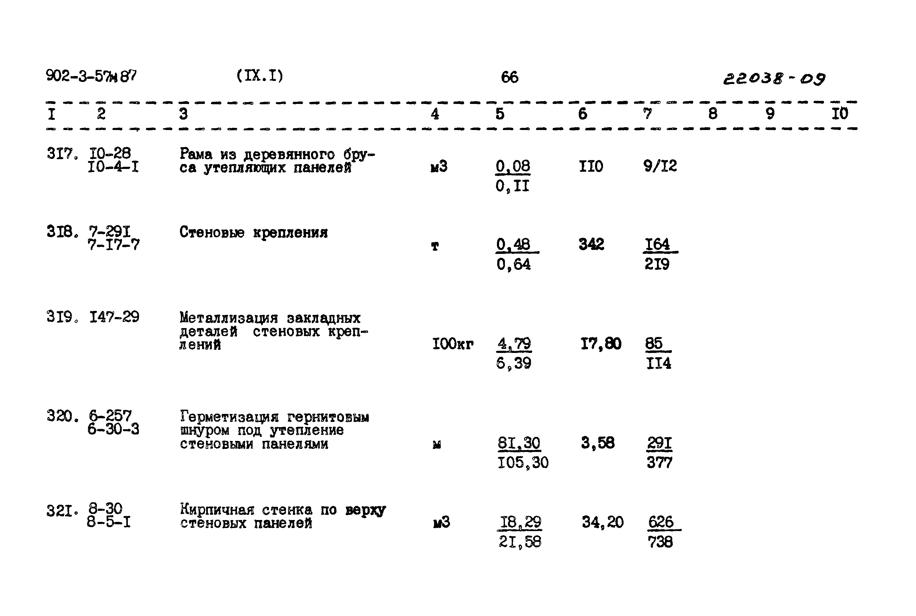 Типовой проект 902-3-57м.87