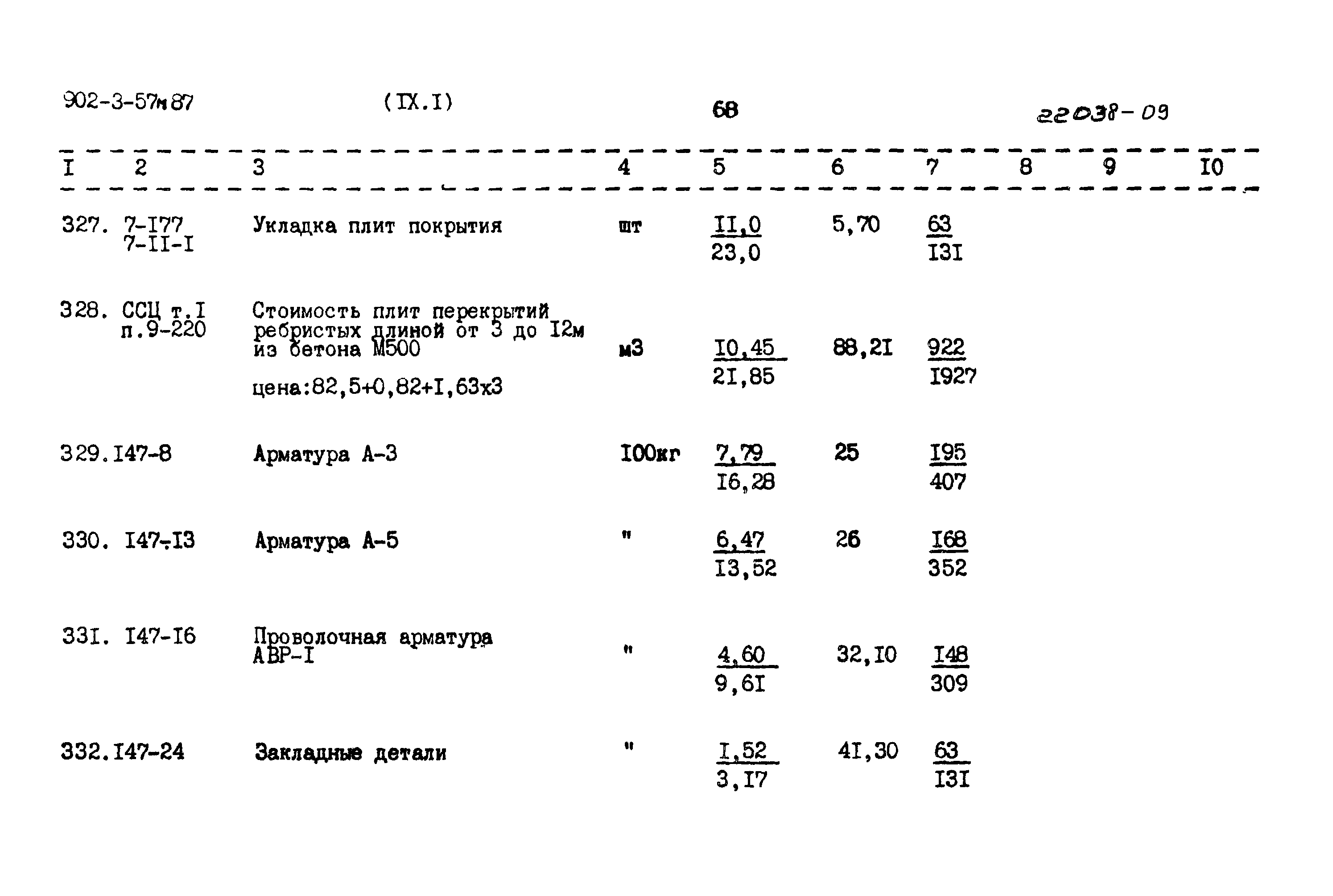 Типовой проект 902-3-57м.87