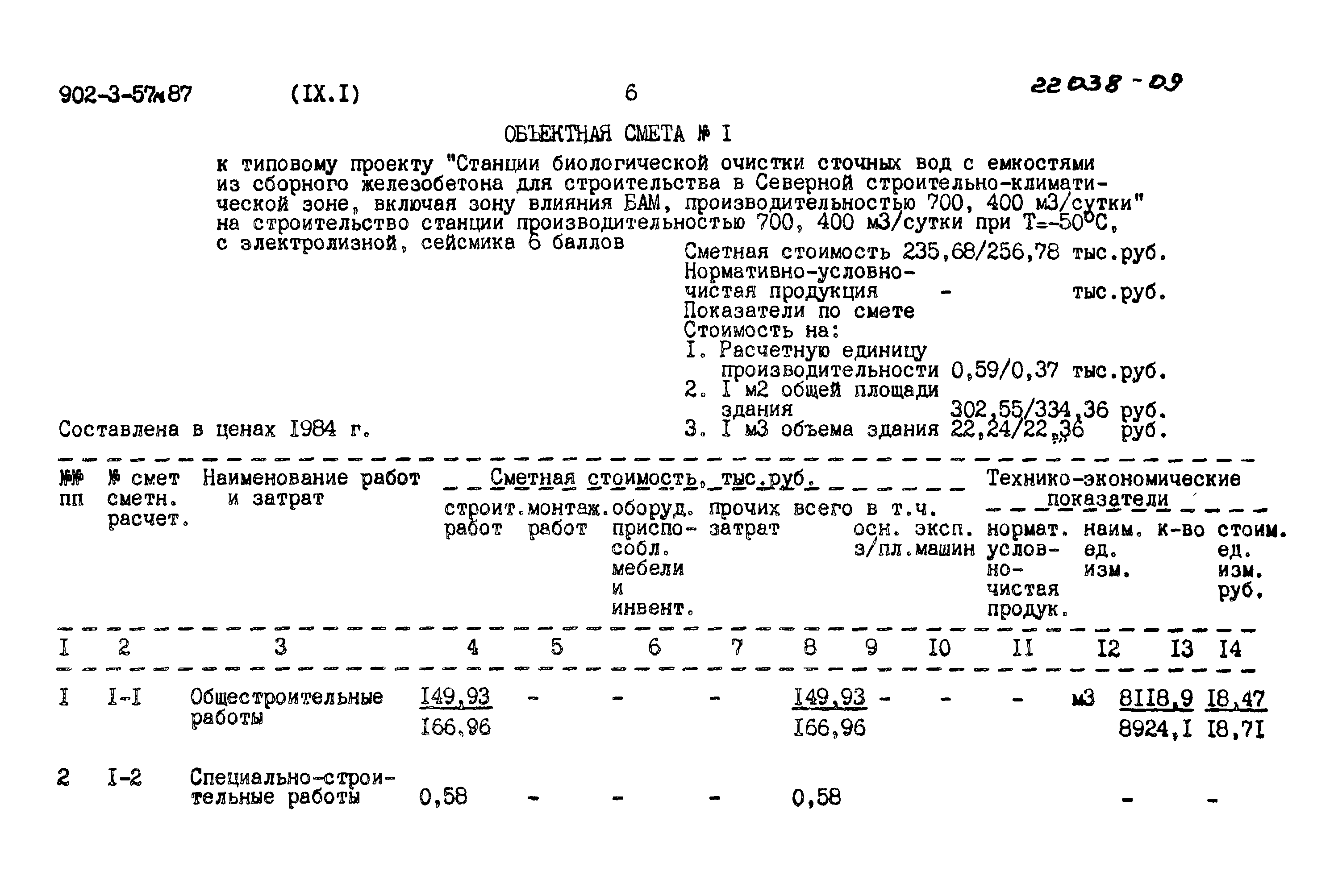 Типовой проект 902-3-57м.87