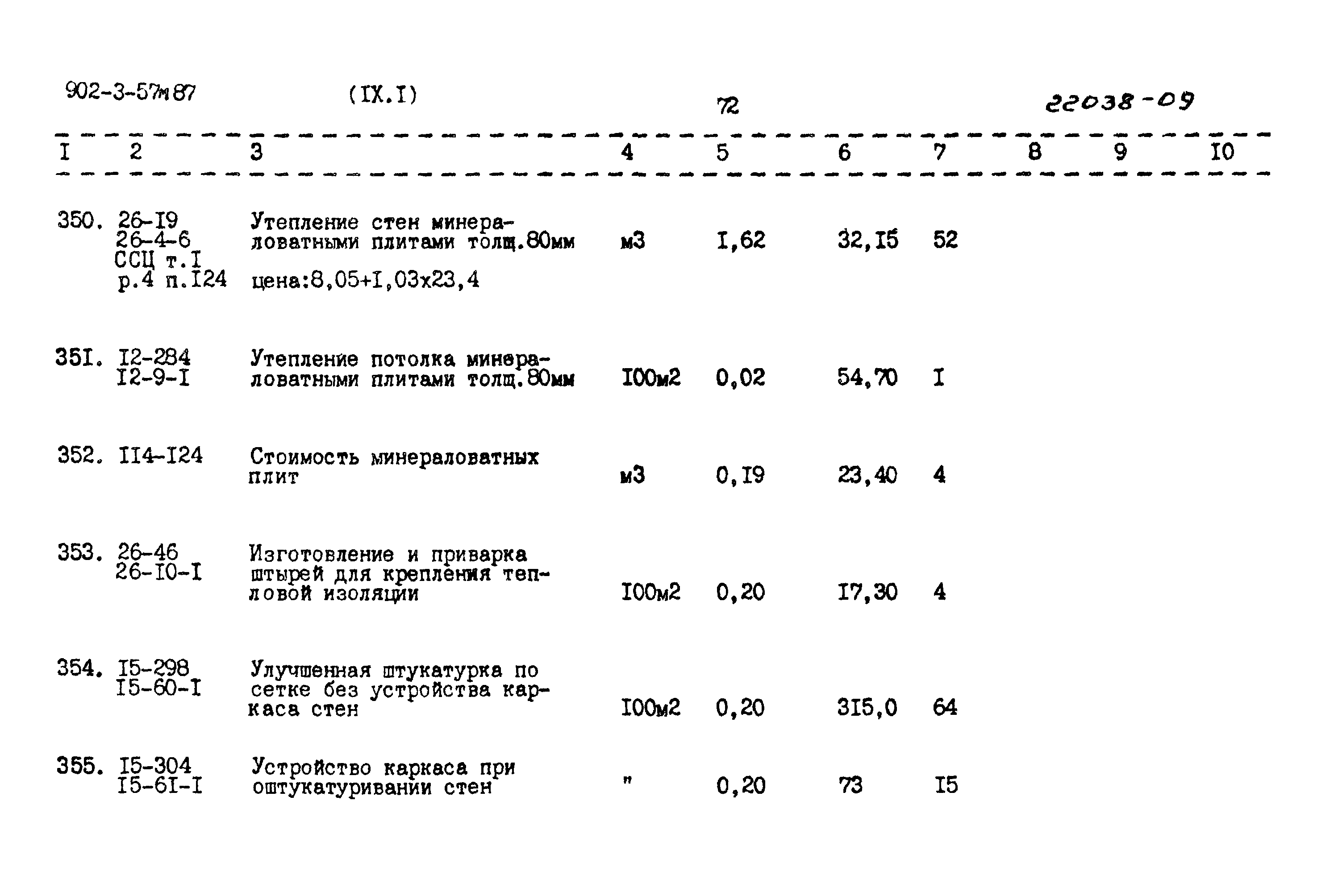 Типовой проект 902-3-57м.87