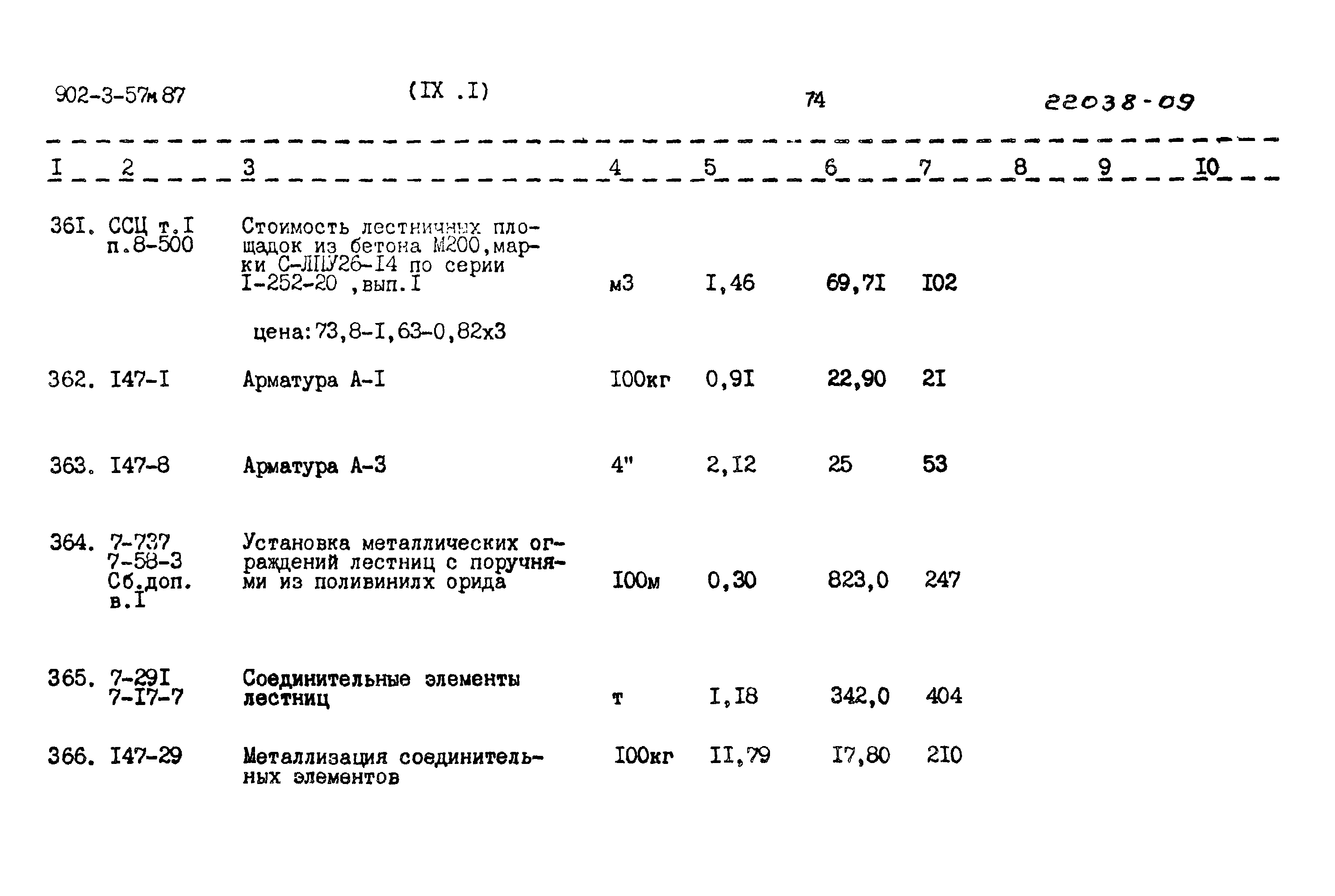Типовой проект 902-3-57м.87
