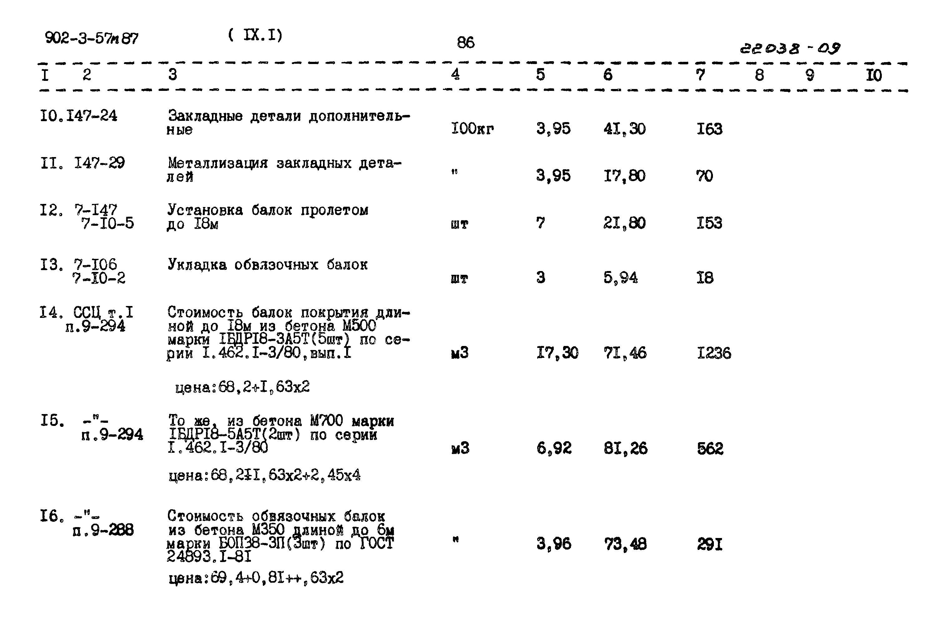 Типовой проект 902-3-57м.87