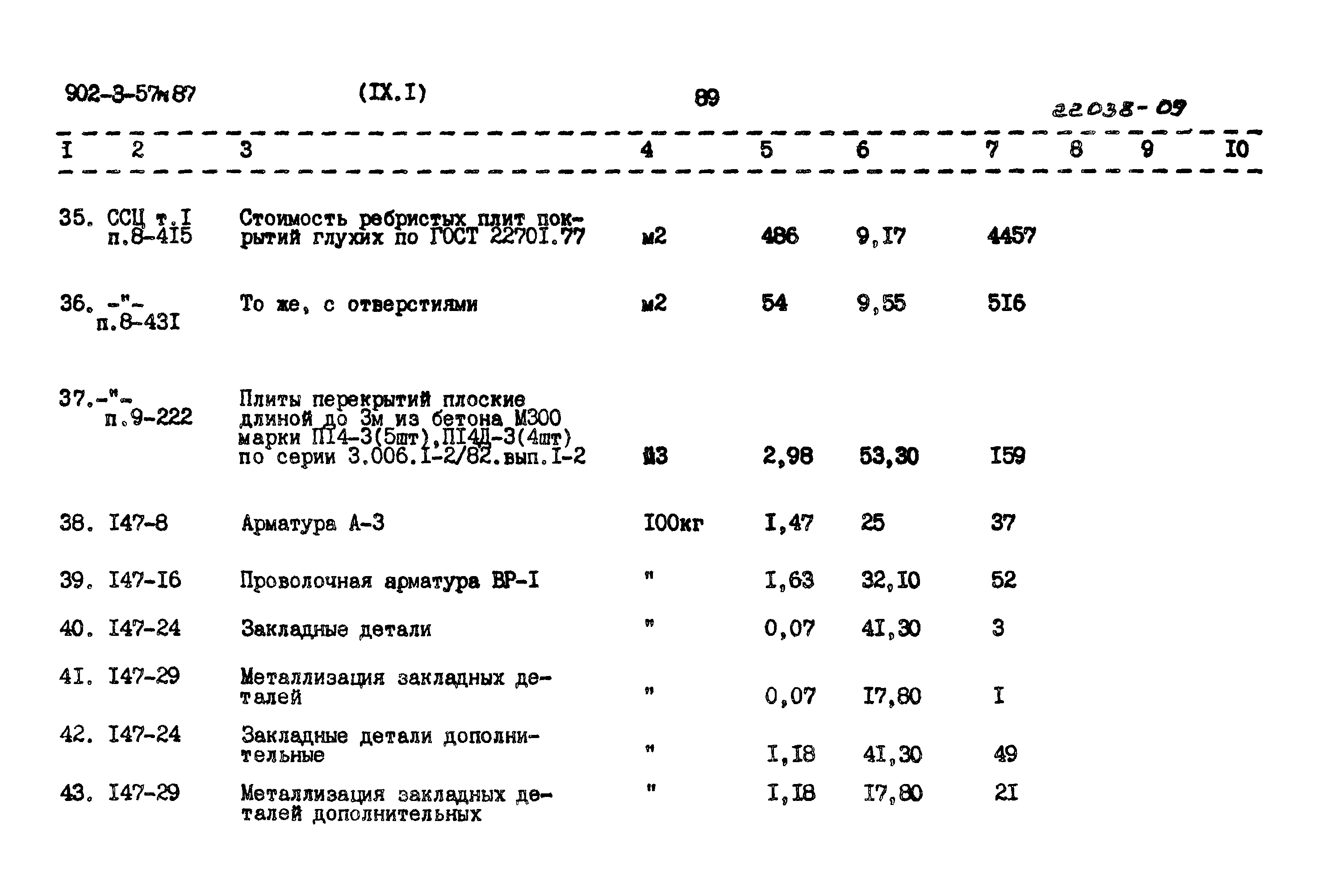 Типовой проект 902-3-57м.87