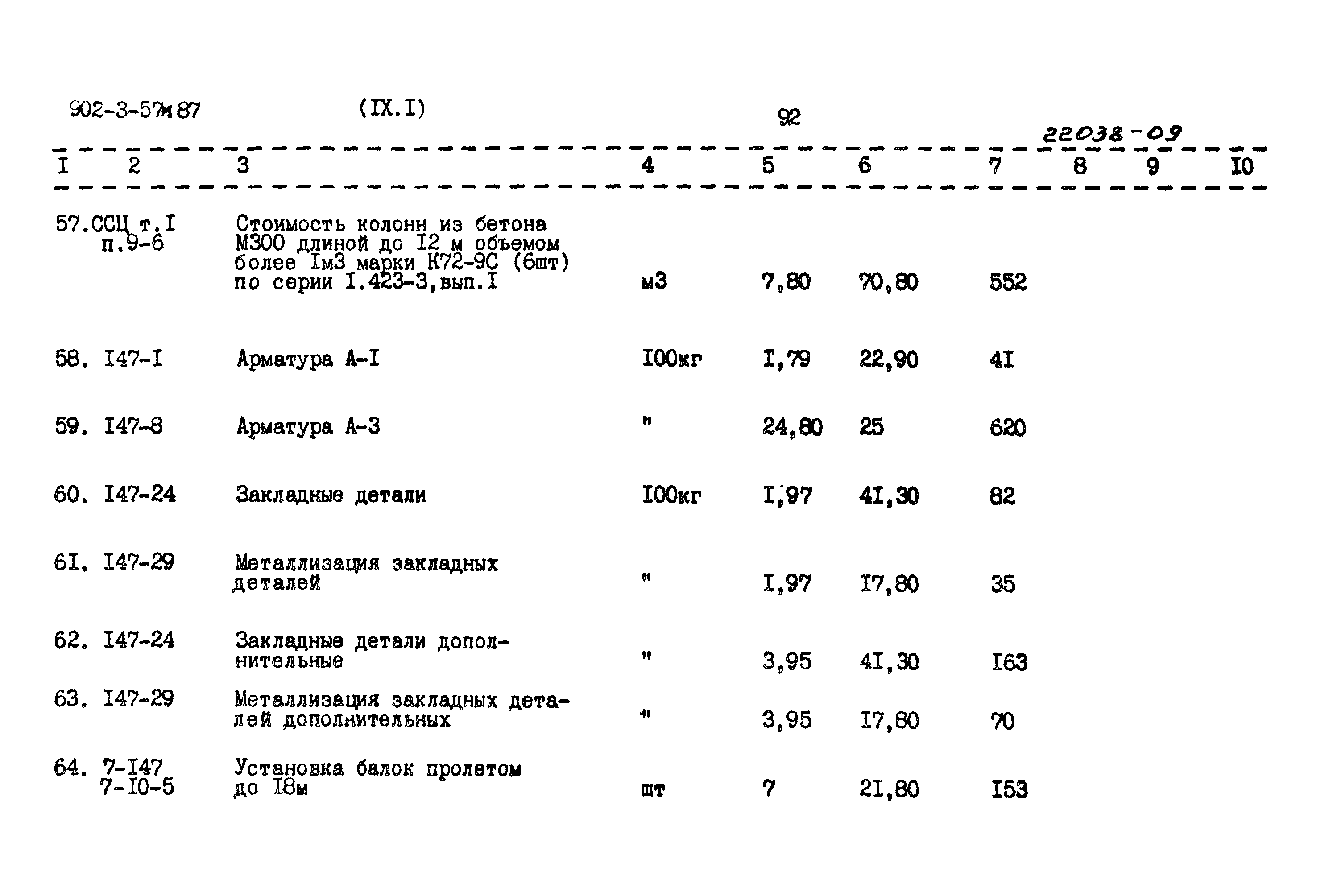 Типовой проект 902-3-57м.87