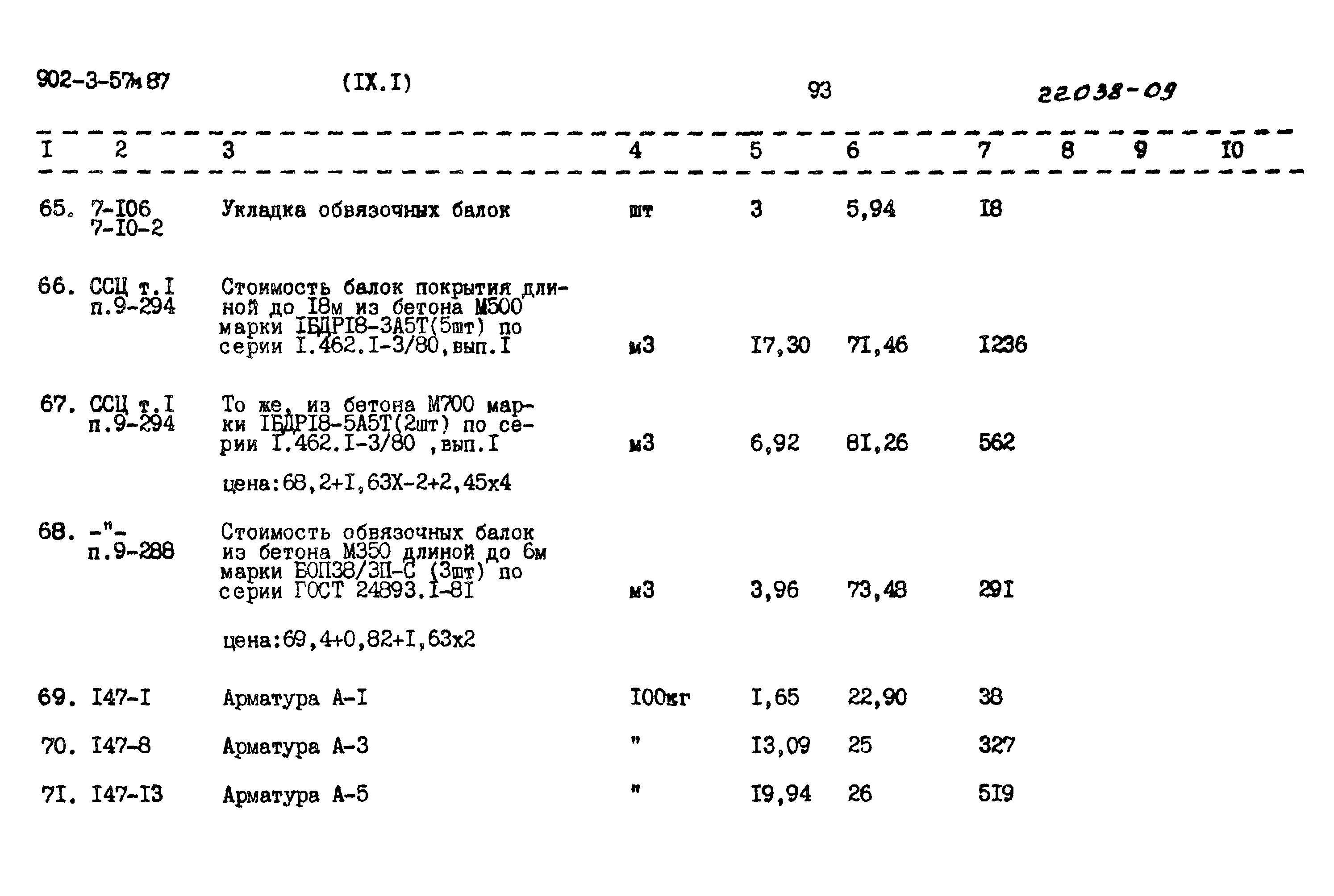 Типовой проект 902-3-57м.87