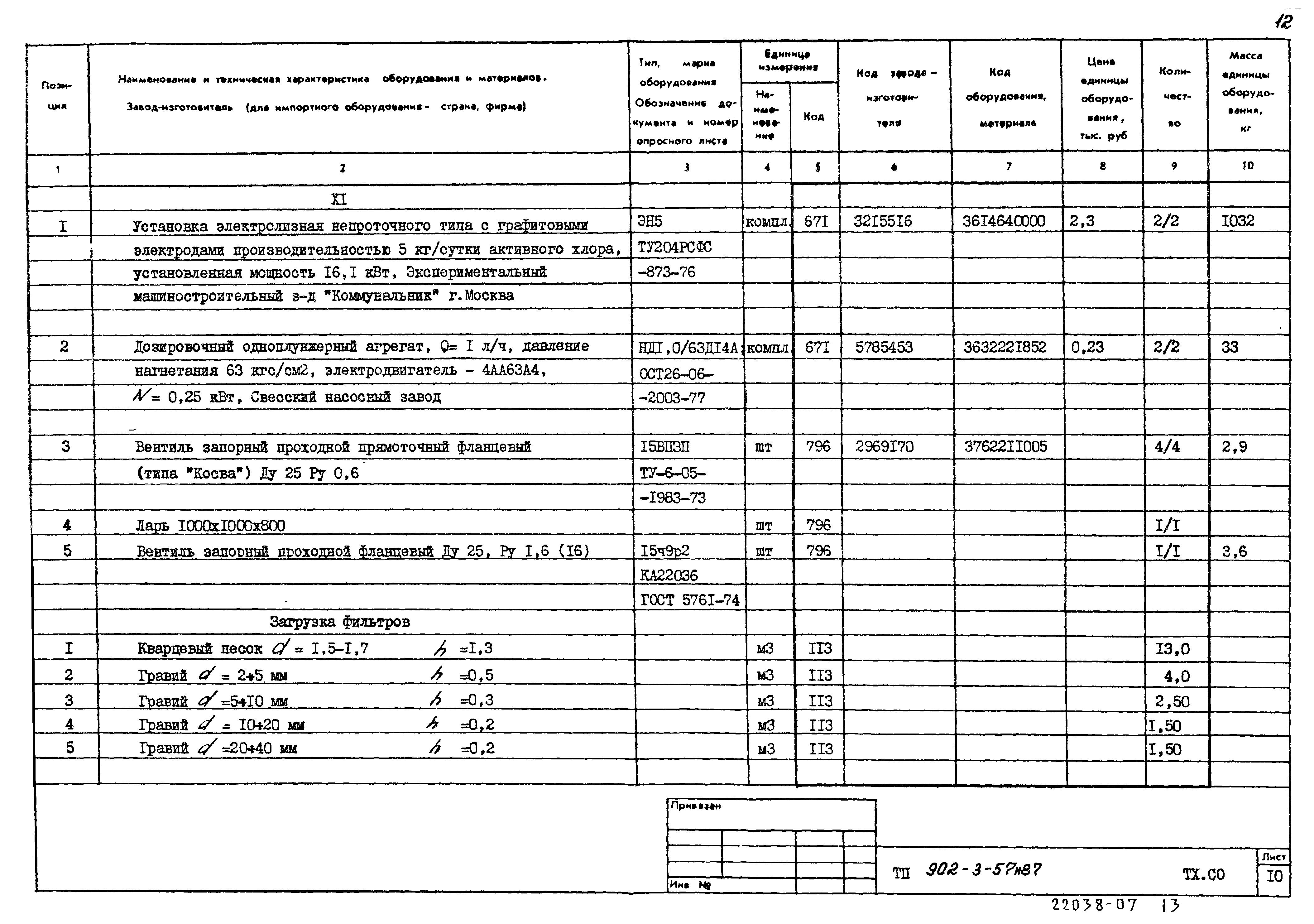 Типовой проект 902-3-57м.87
