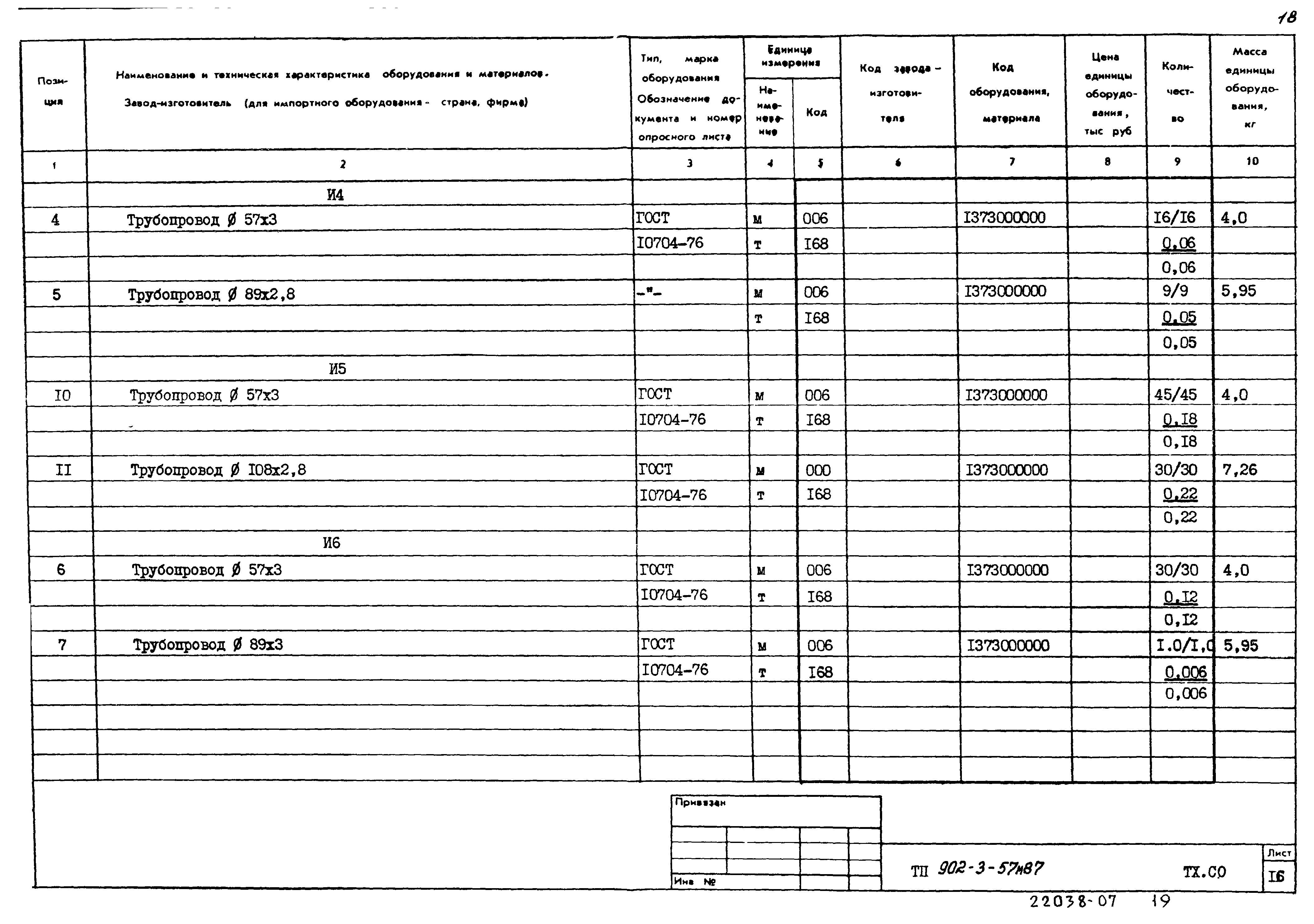 Типовой проект 902-3-57м.87
