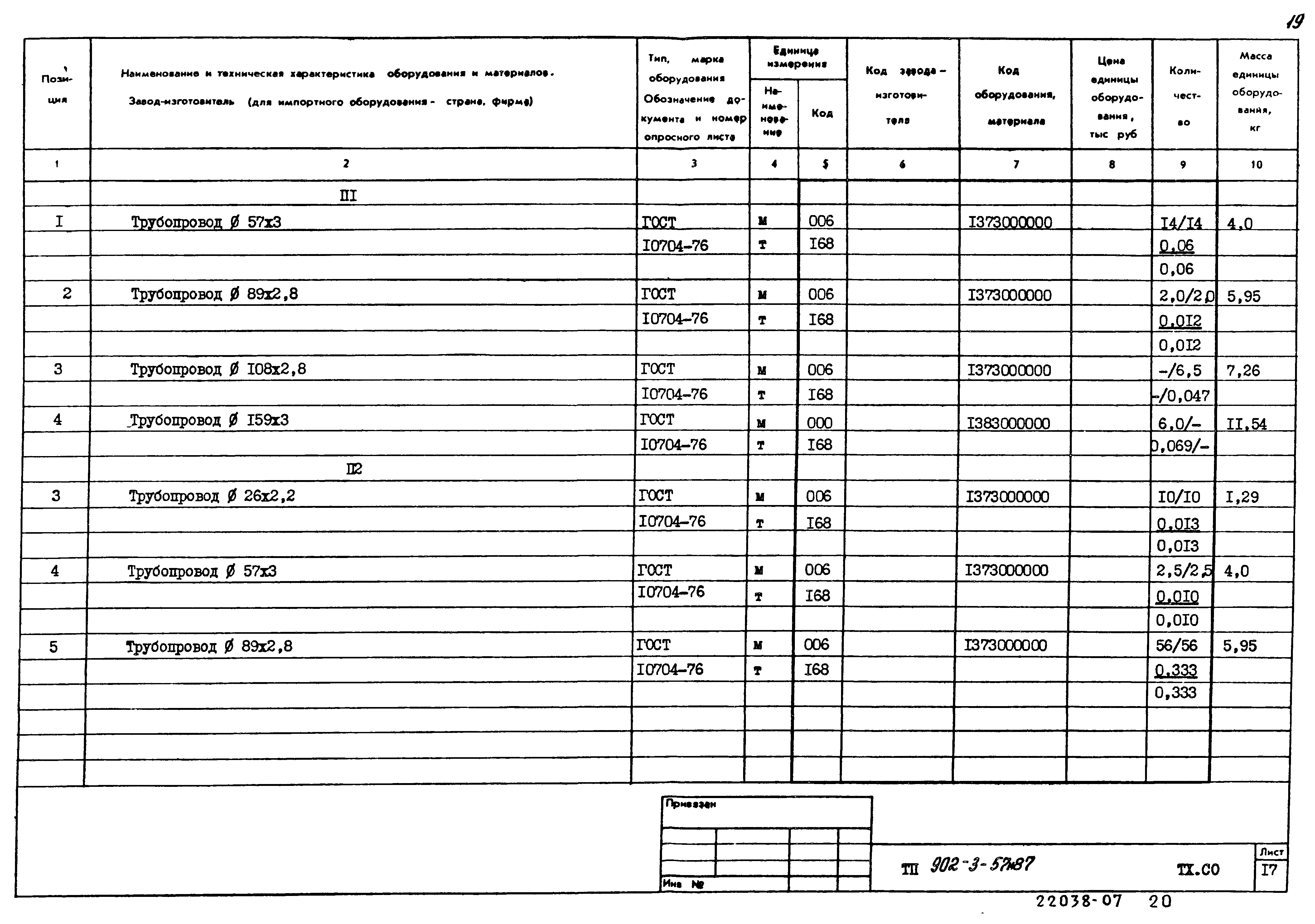 Типовой проект 902-3-57м.87
