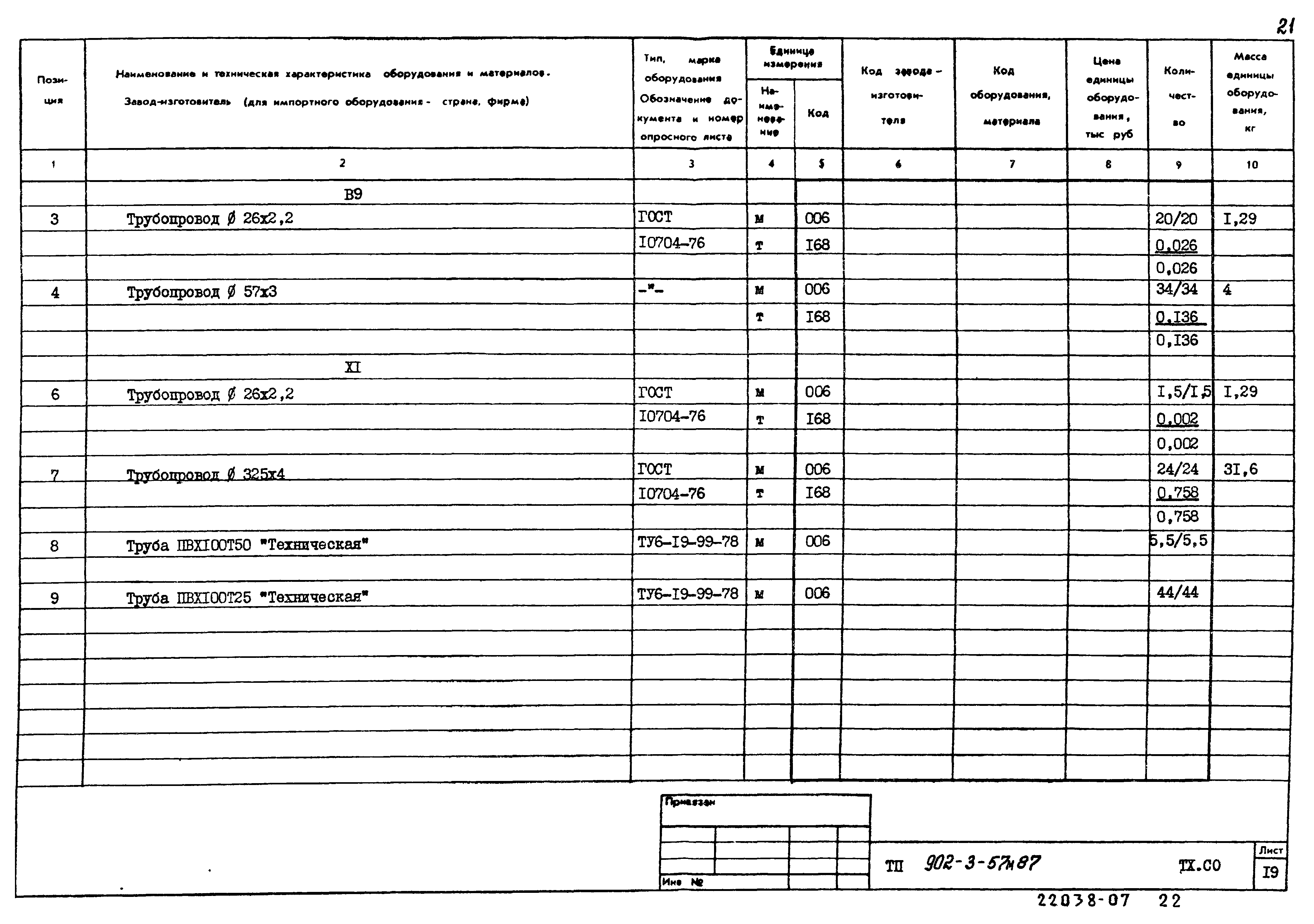 Типовой проект 902-3-57м.87