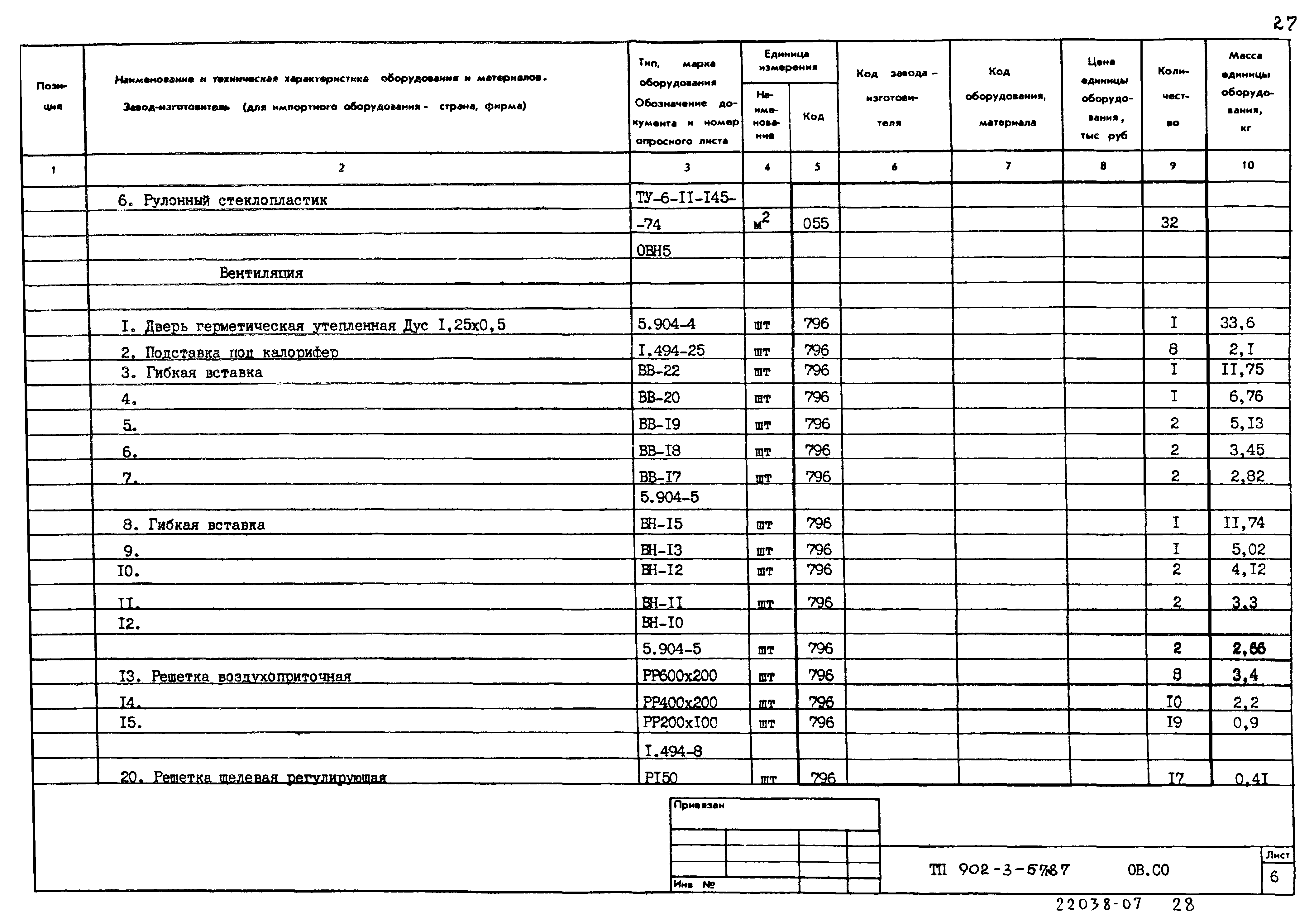 Типовой проект 902-3-57м.87