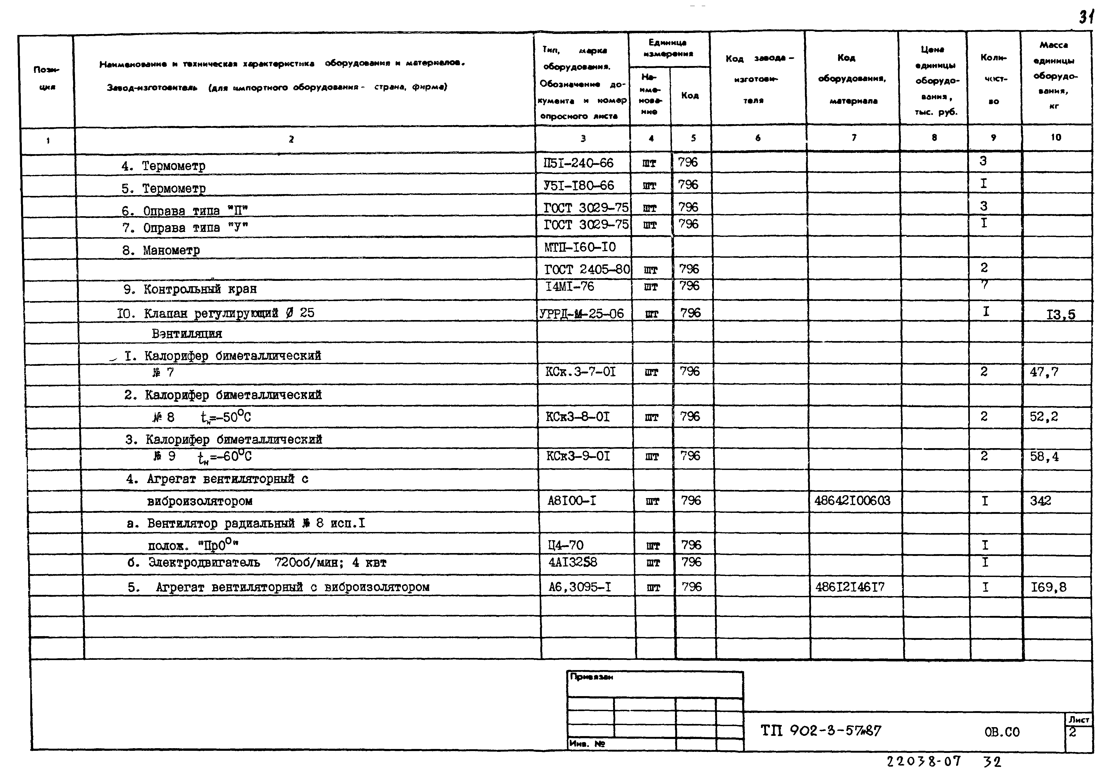 Типовой проект 902-3-57м.87