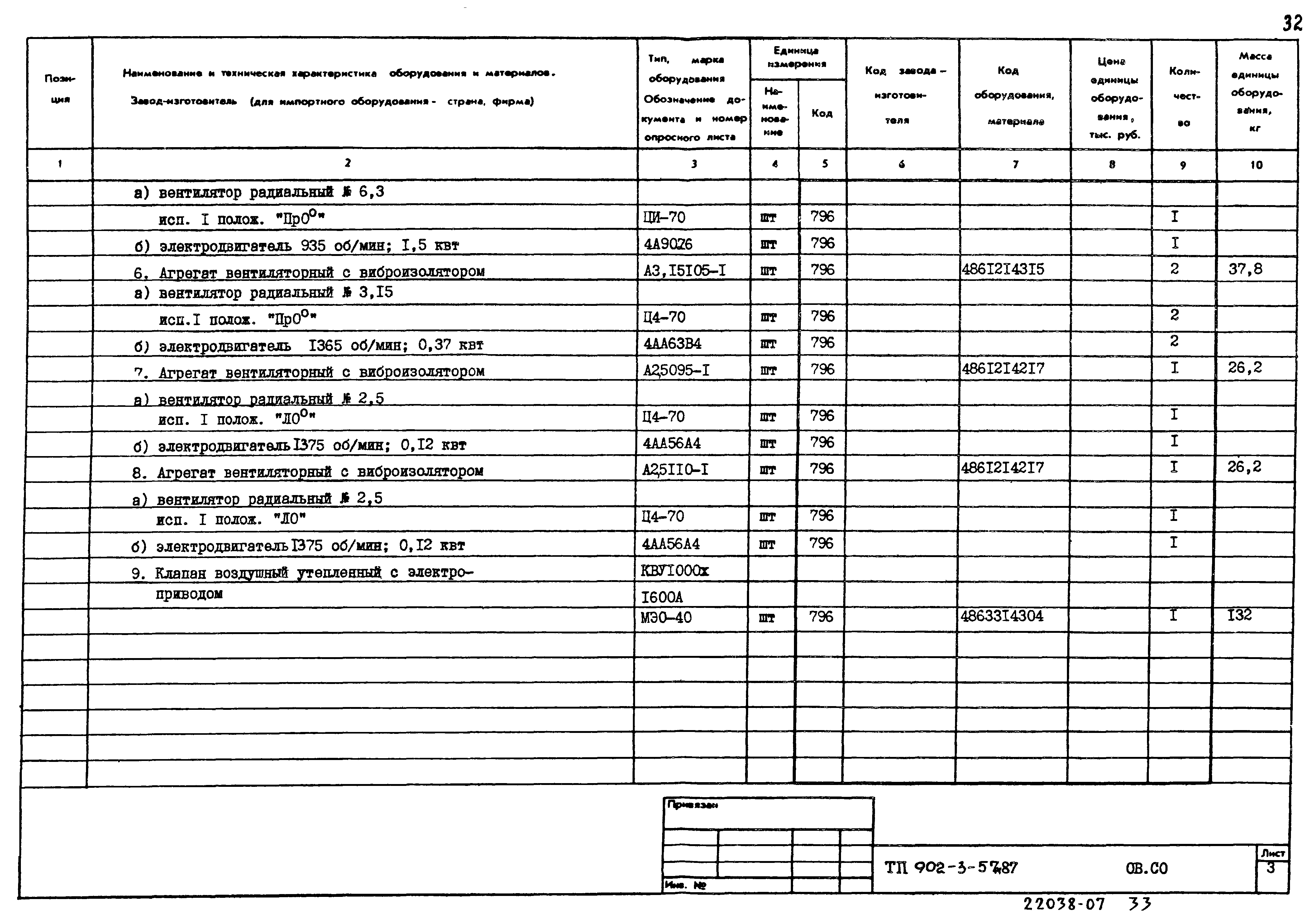 Типовой проект 902-3-57м.87